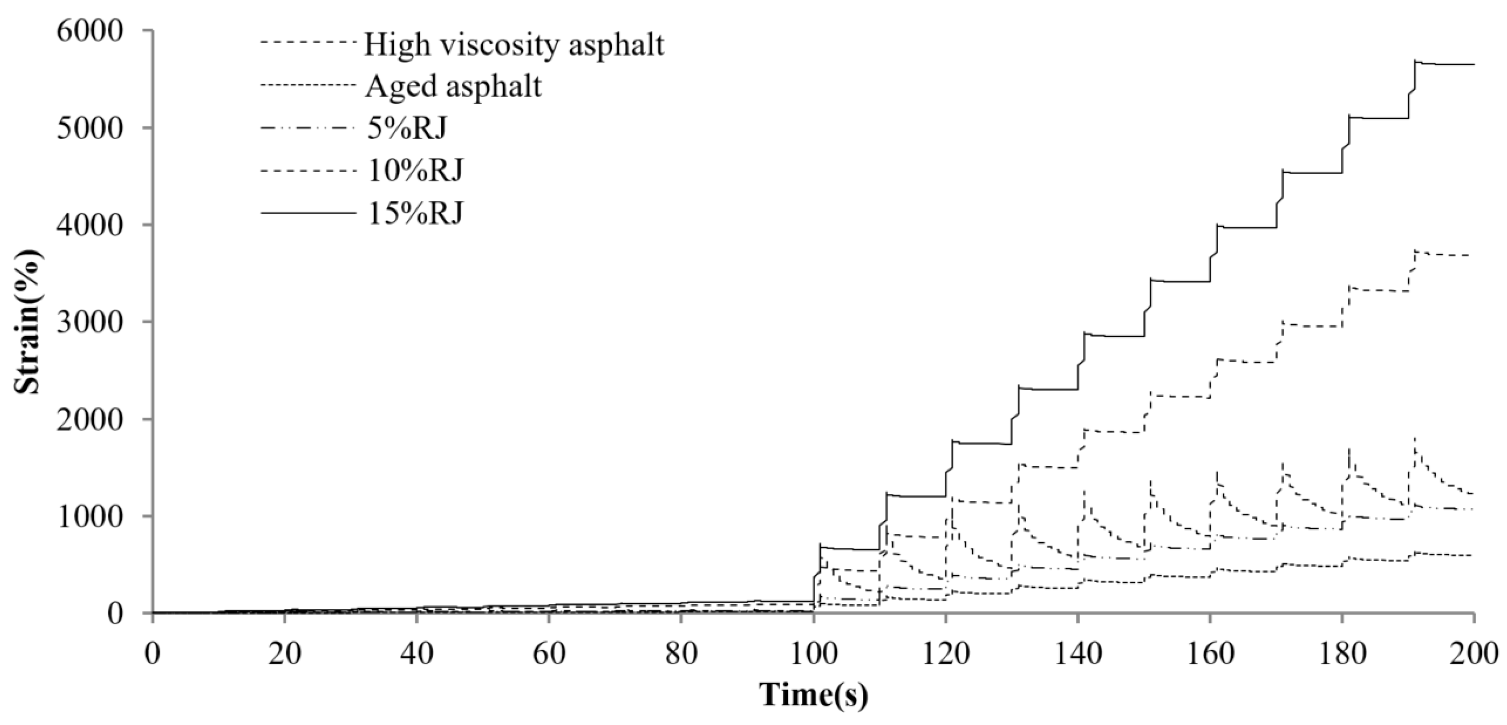 Materials 17 01458 g005