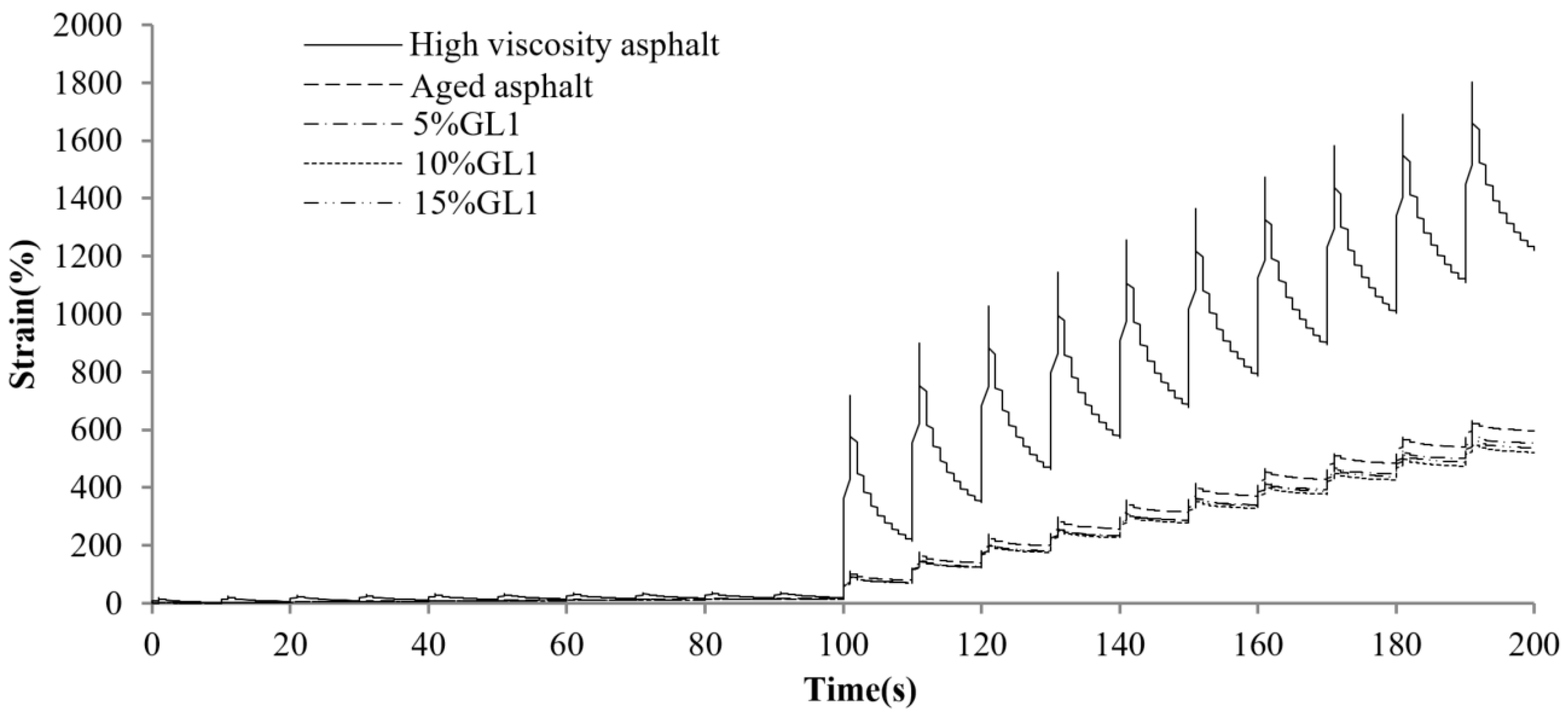 Materials 17 01458 g007