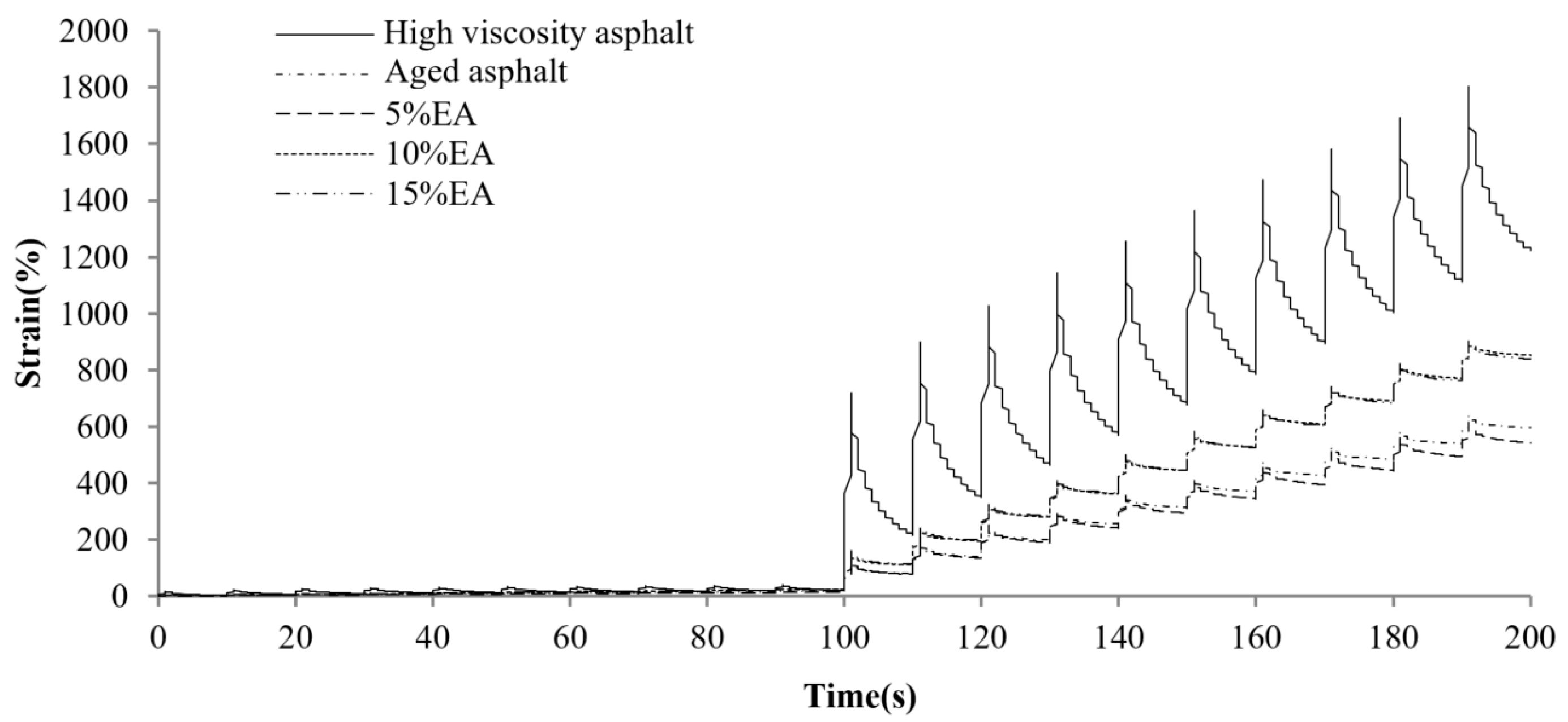 Materials 17 01458 g008