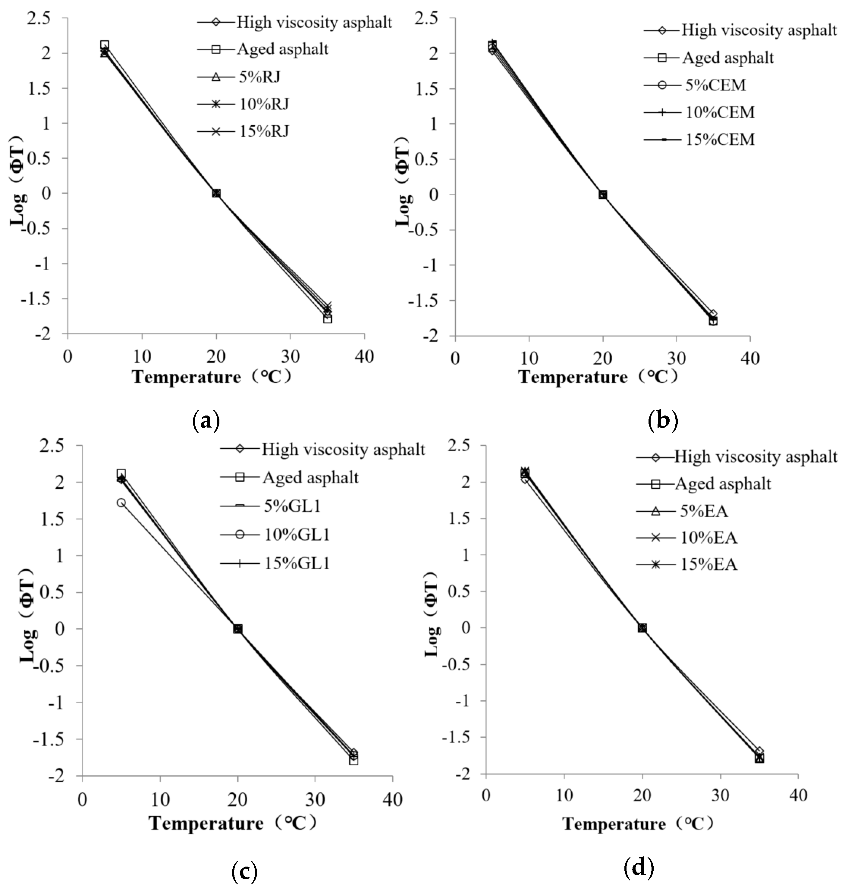 Materials 17 01458 g012
