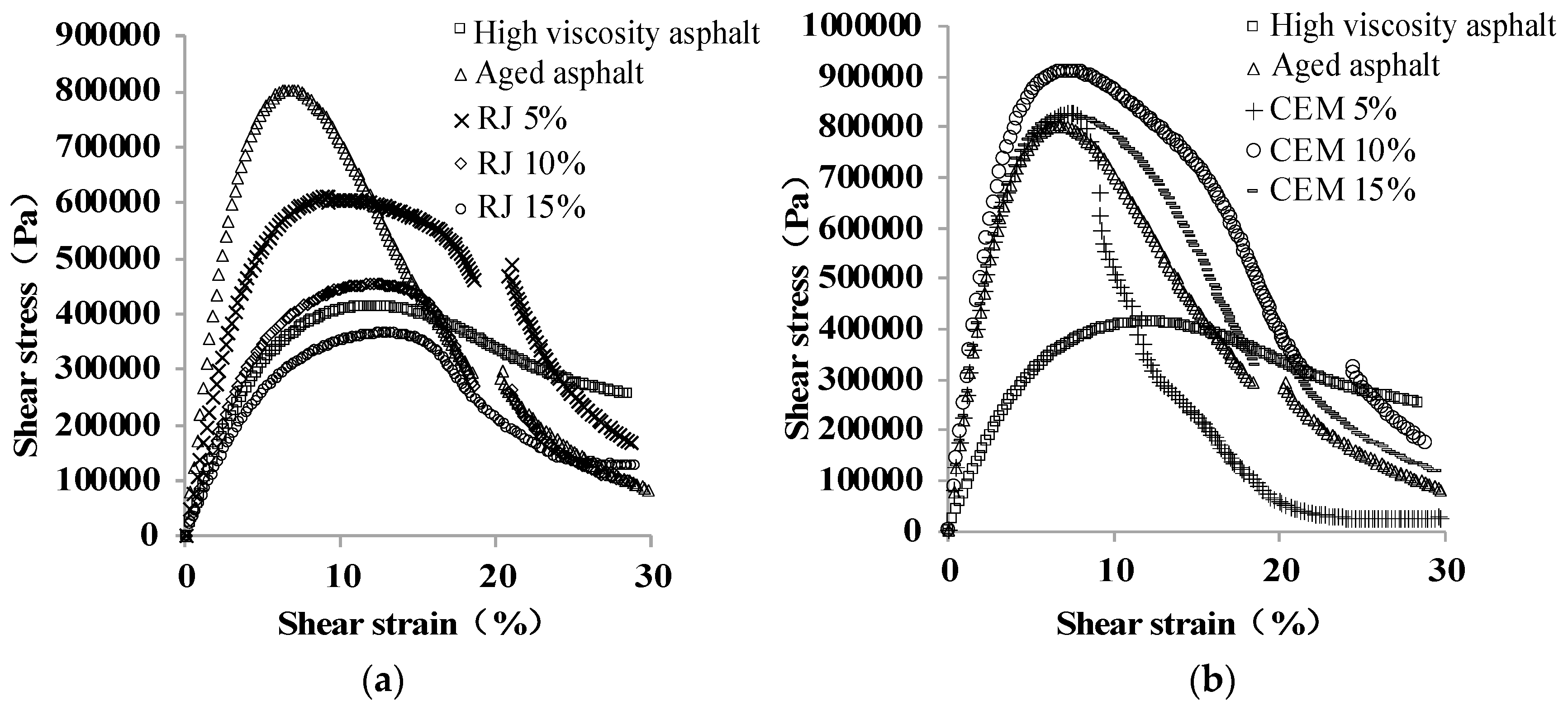 Materials 17 01458 g013a