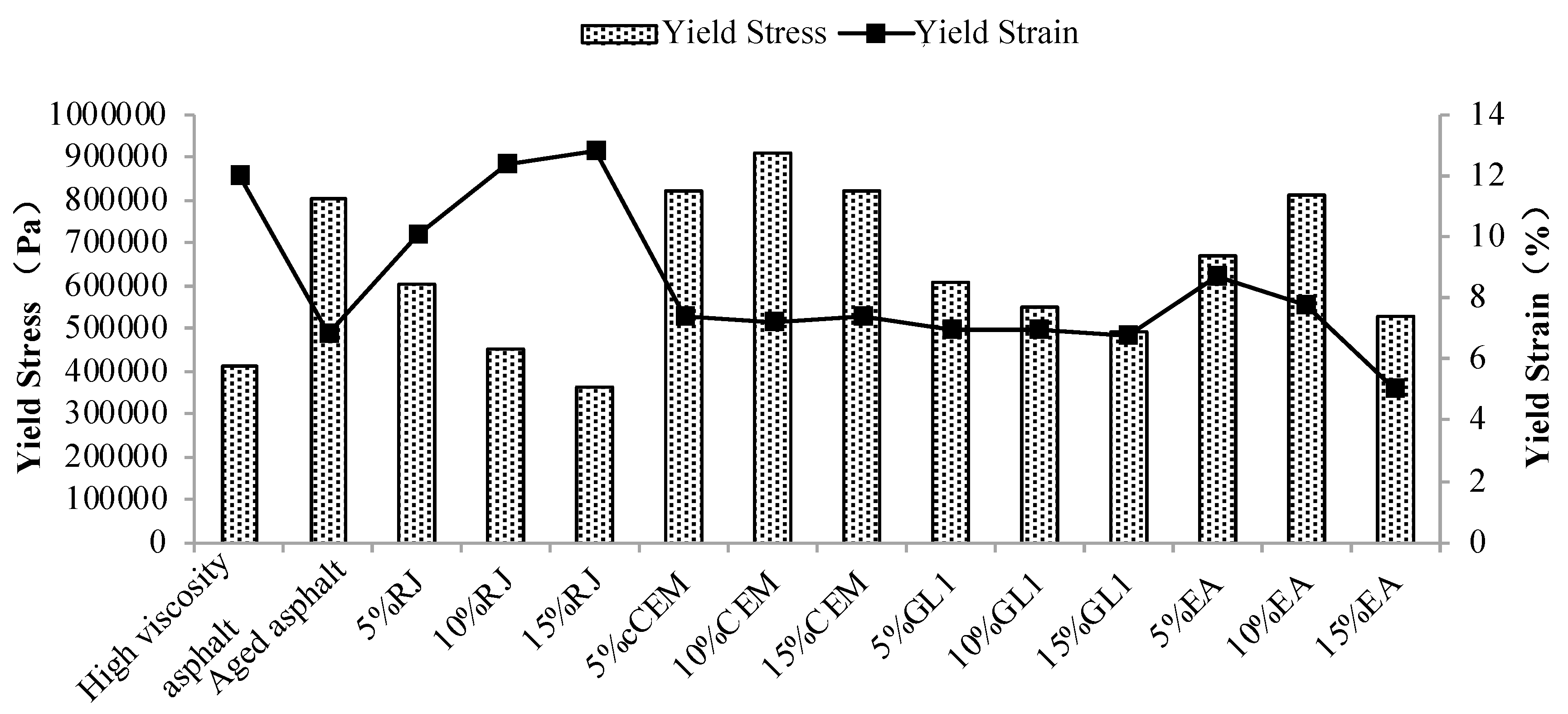 Materials 17 01458 g014