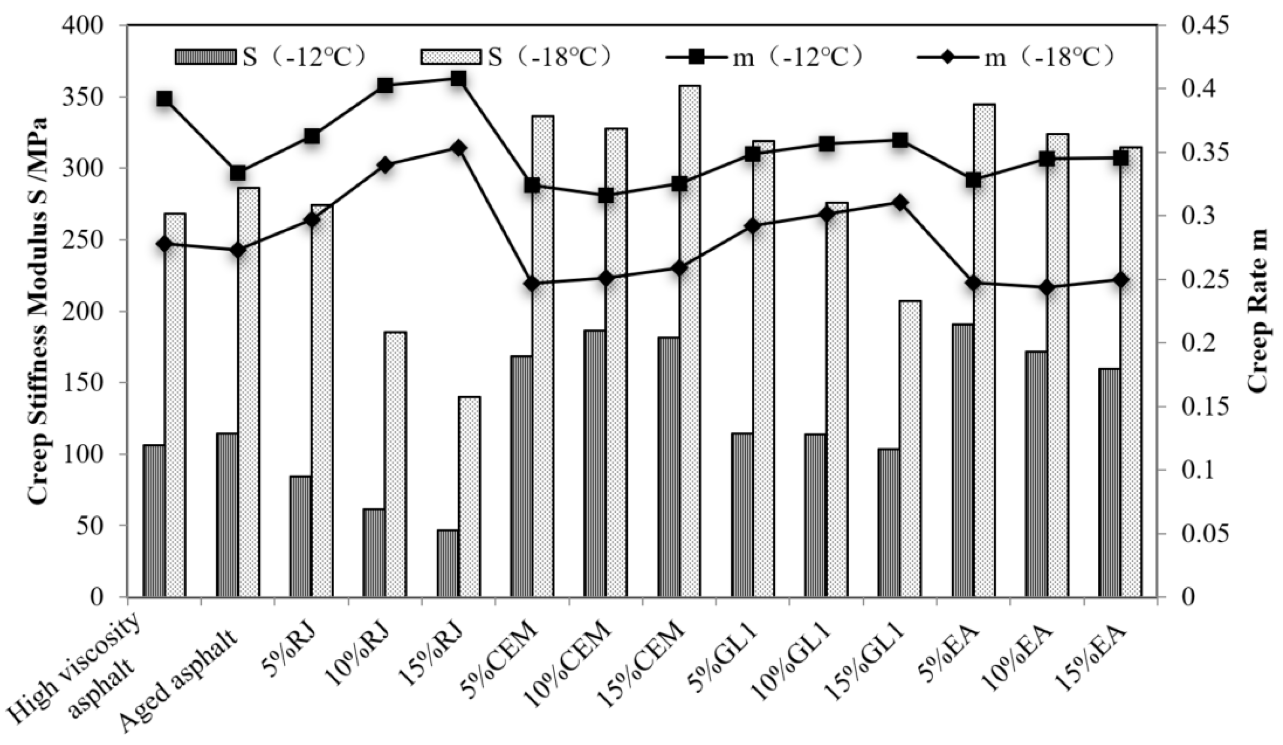 Materials 17 01458 g015