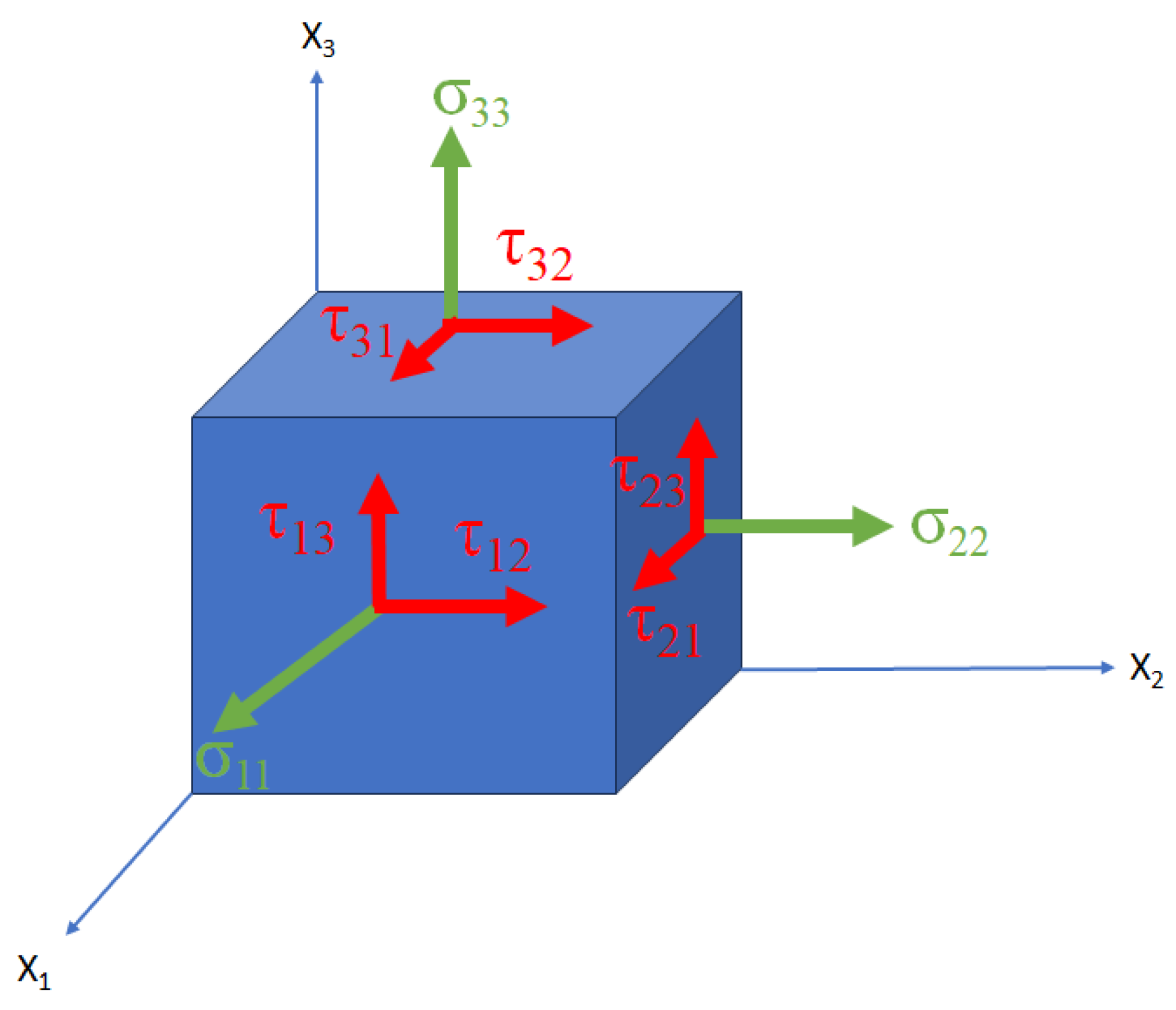 Materials 17 01498 g004