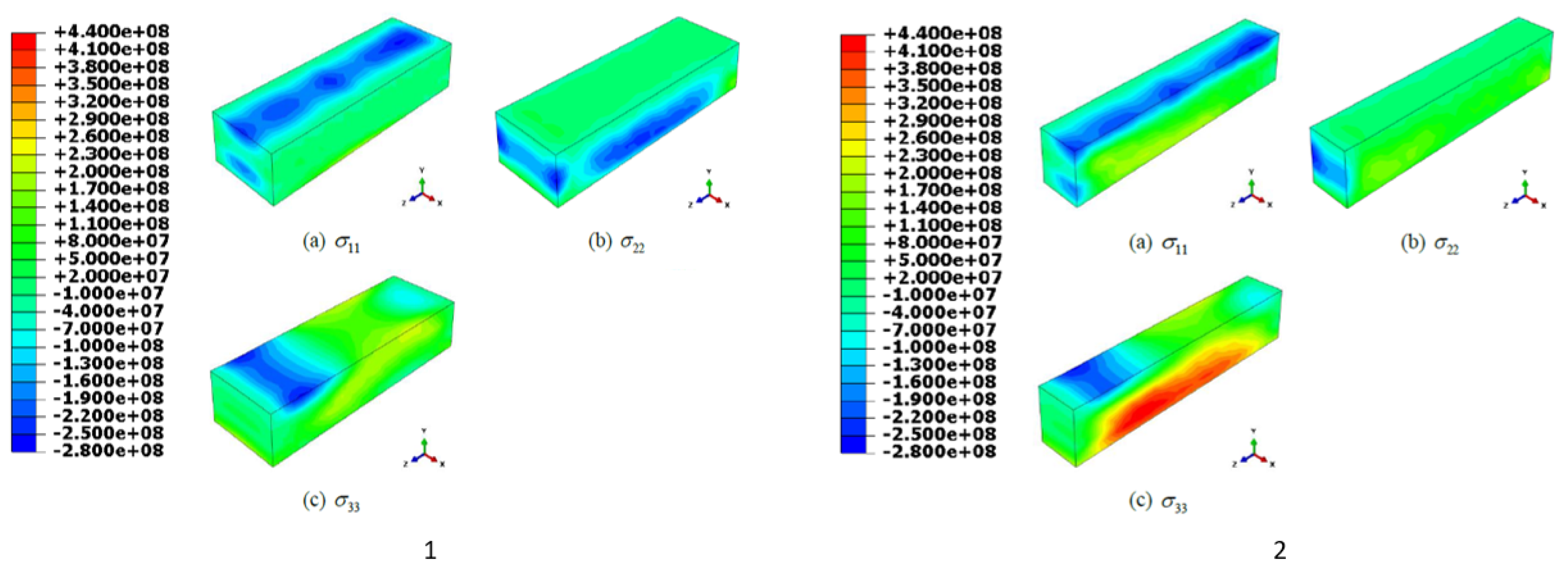 Materials 17 01498 g006