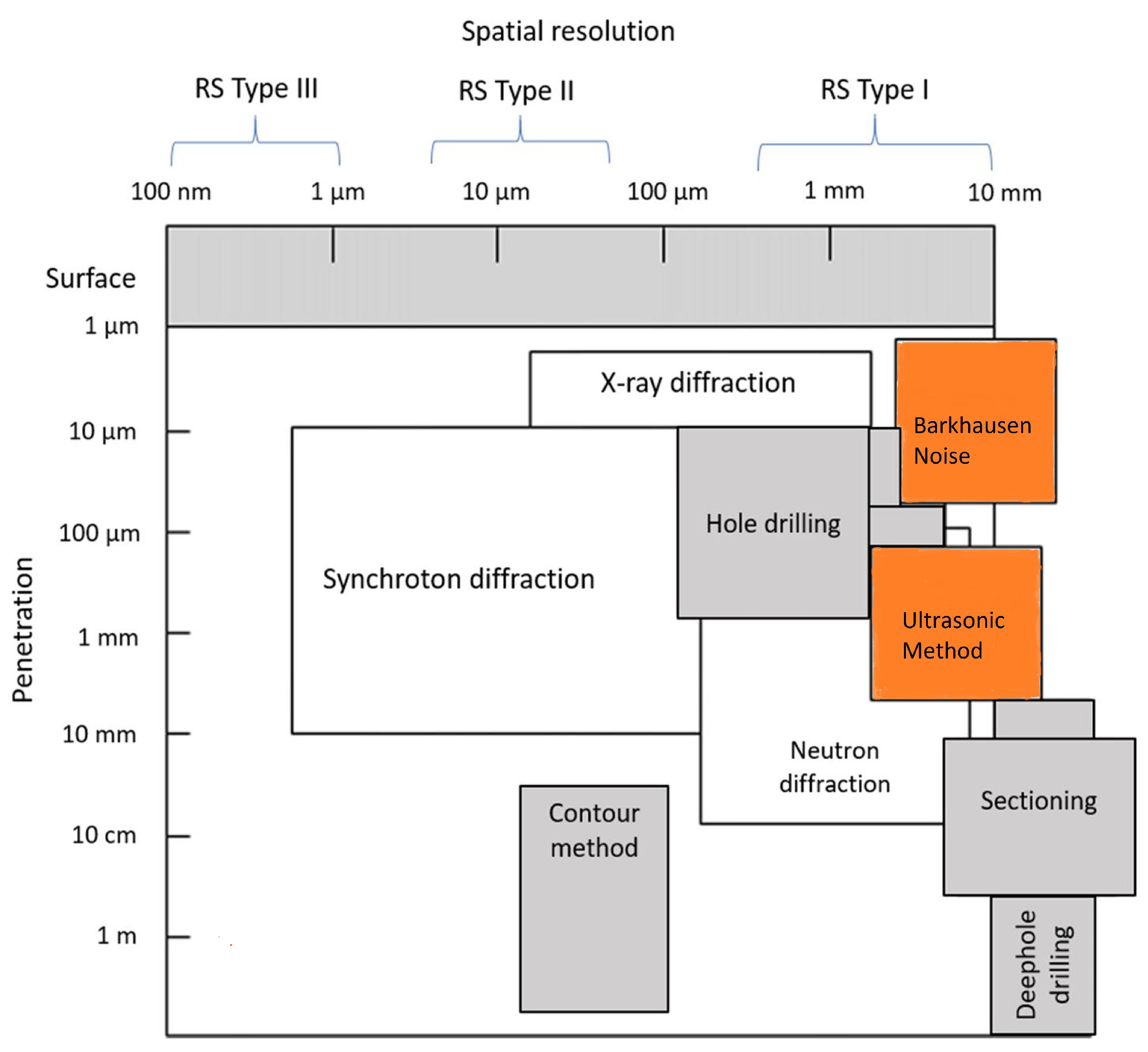 Materials 17 01498 g010