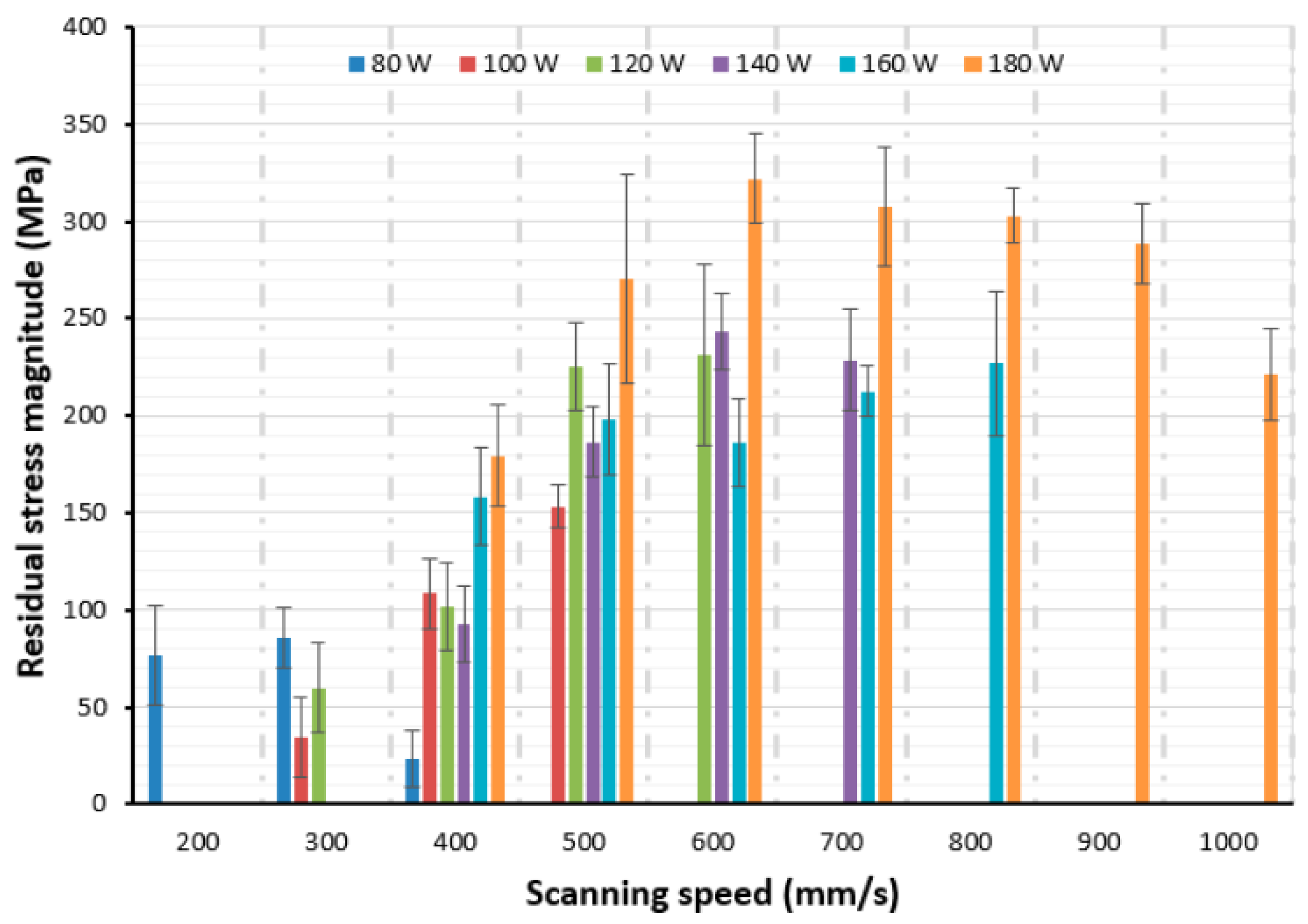 Materials 17 01498 g011