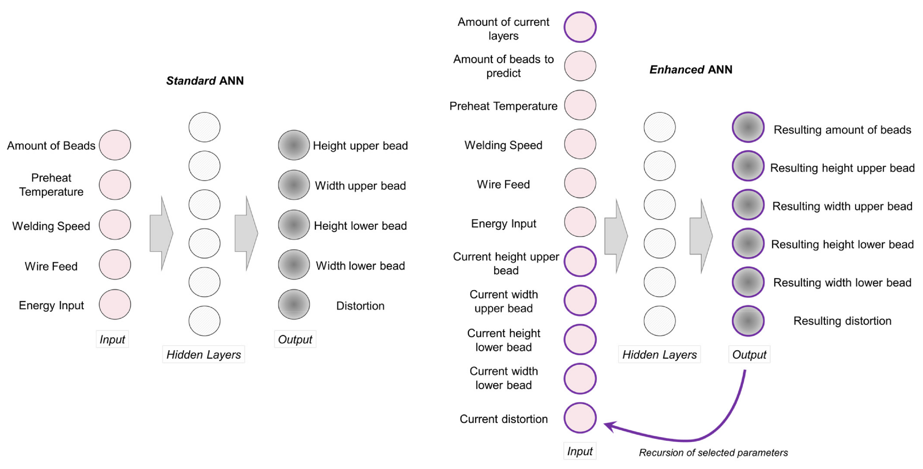 Materials 17 01498 g012