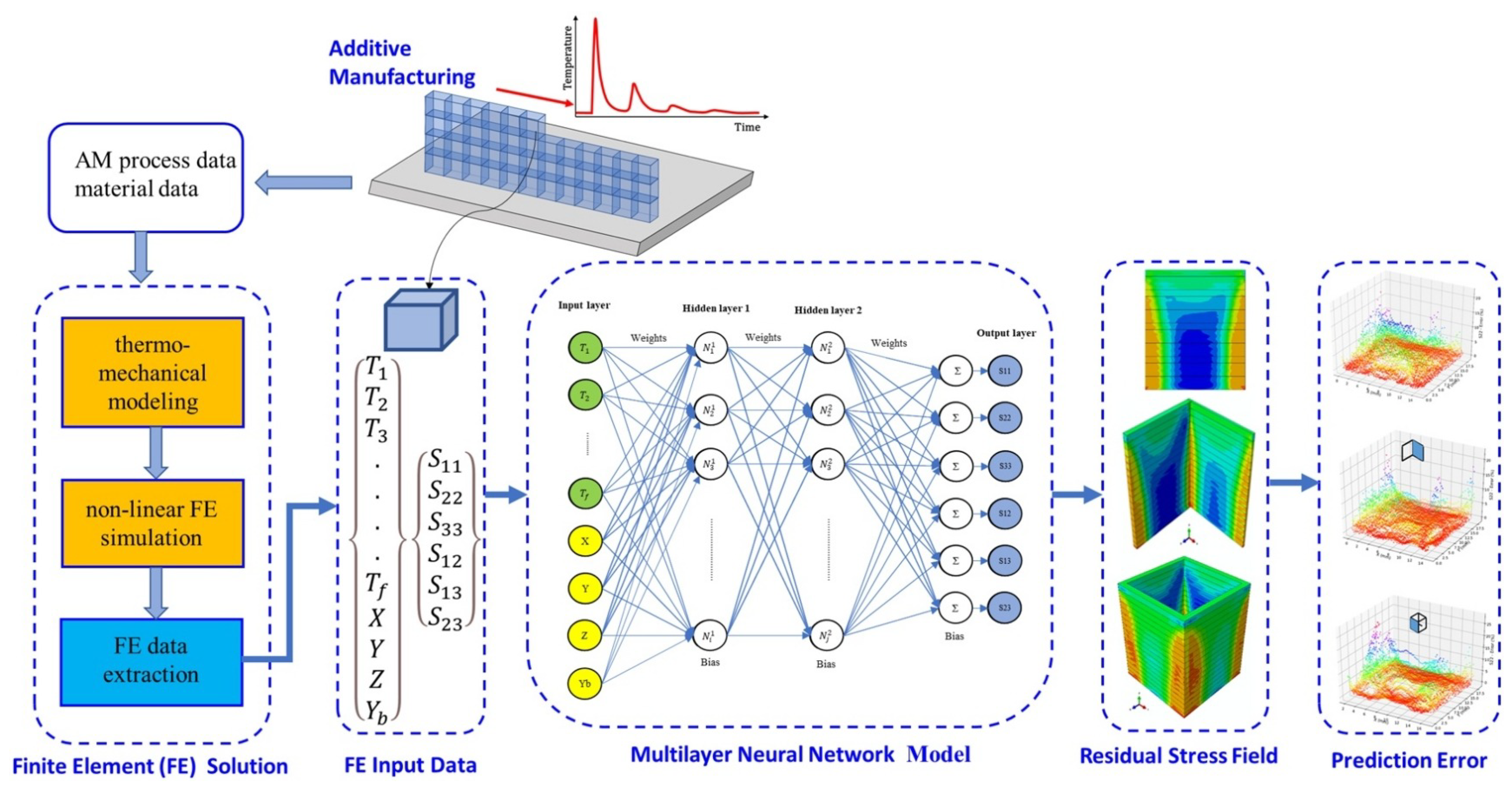 Materials 17 01498 g013