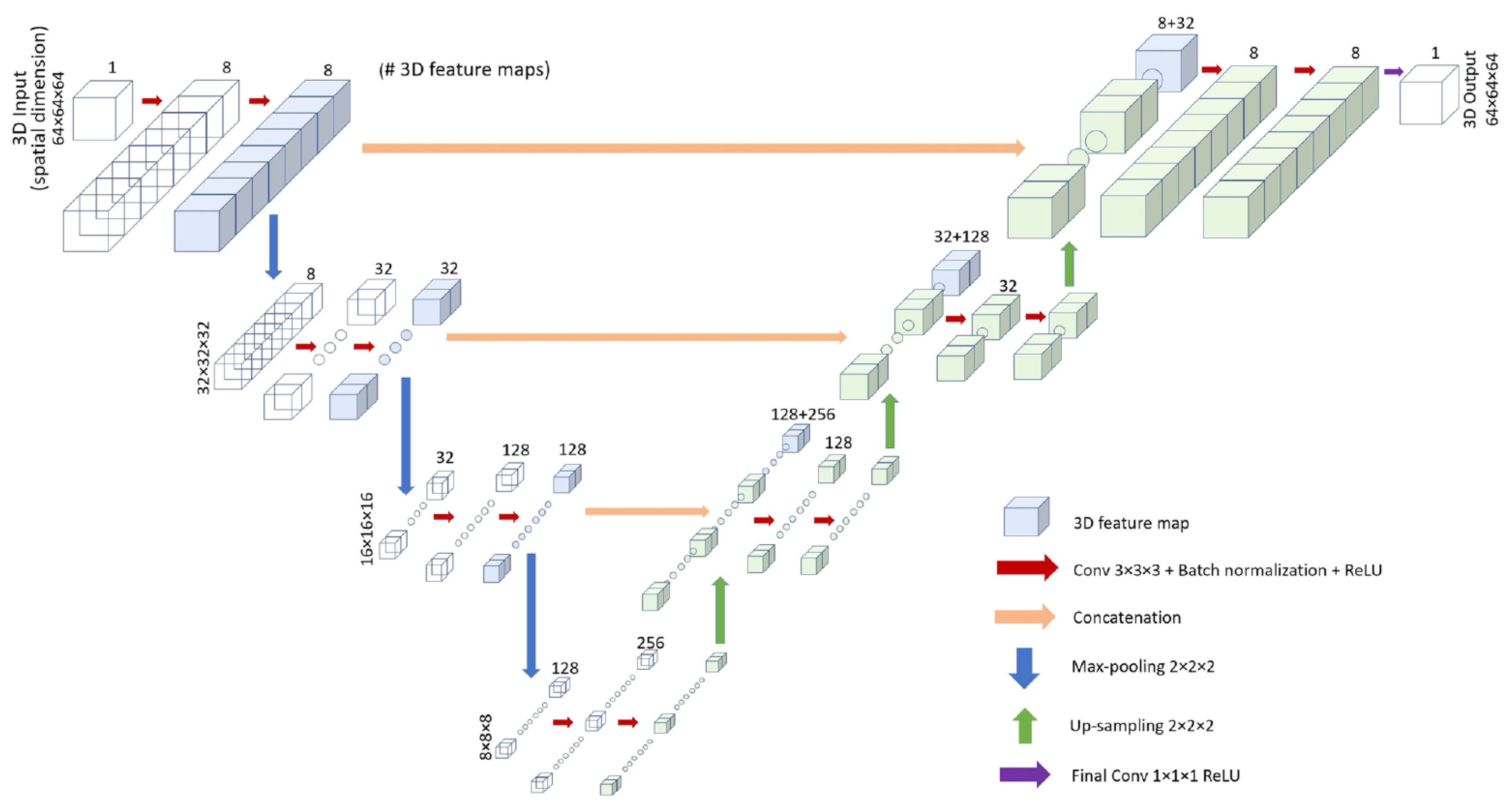 Materials 17 01498 g014