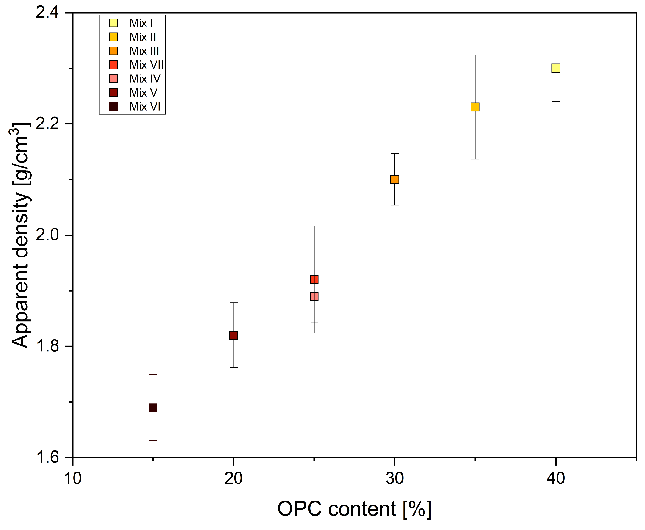 Materials 17 01514 g003