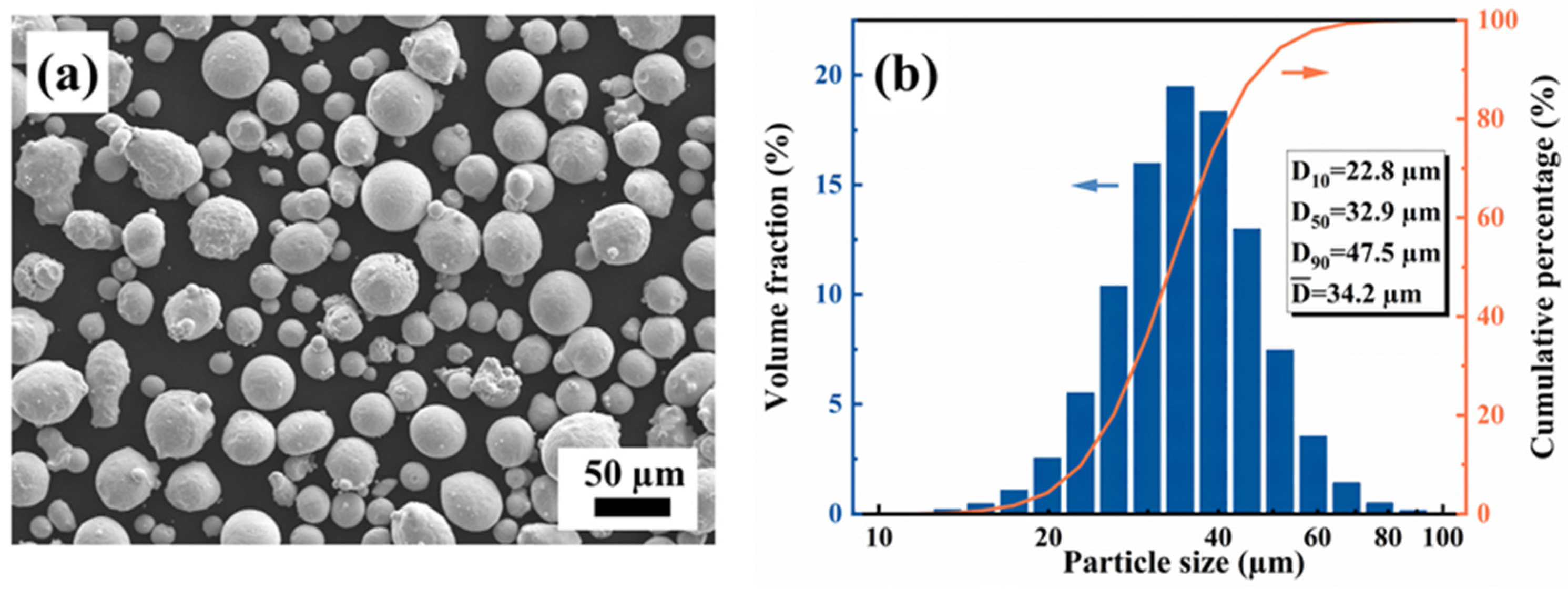 Materials 17 01582 g001