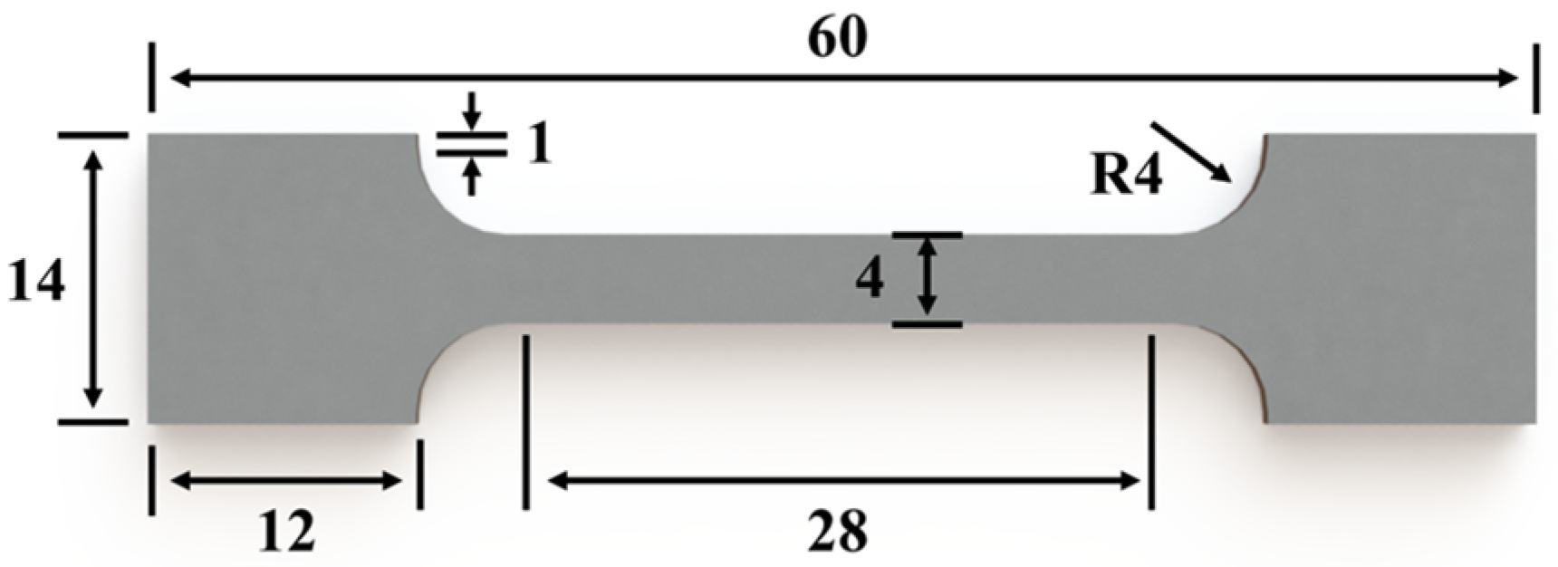 Materials 17 01582 g003
