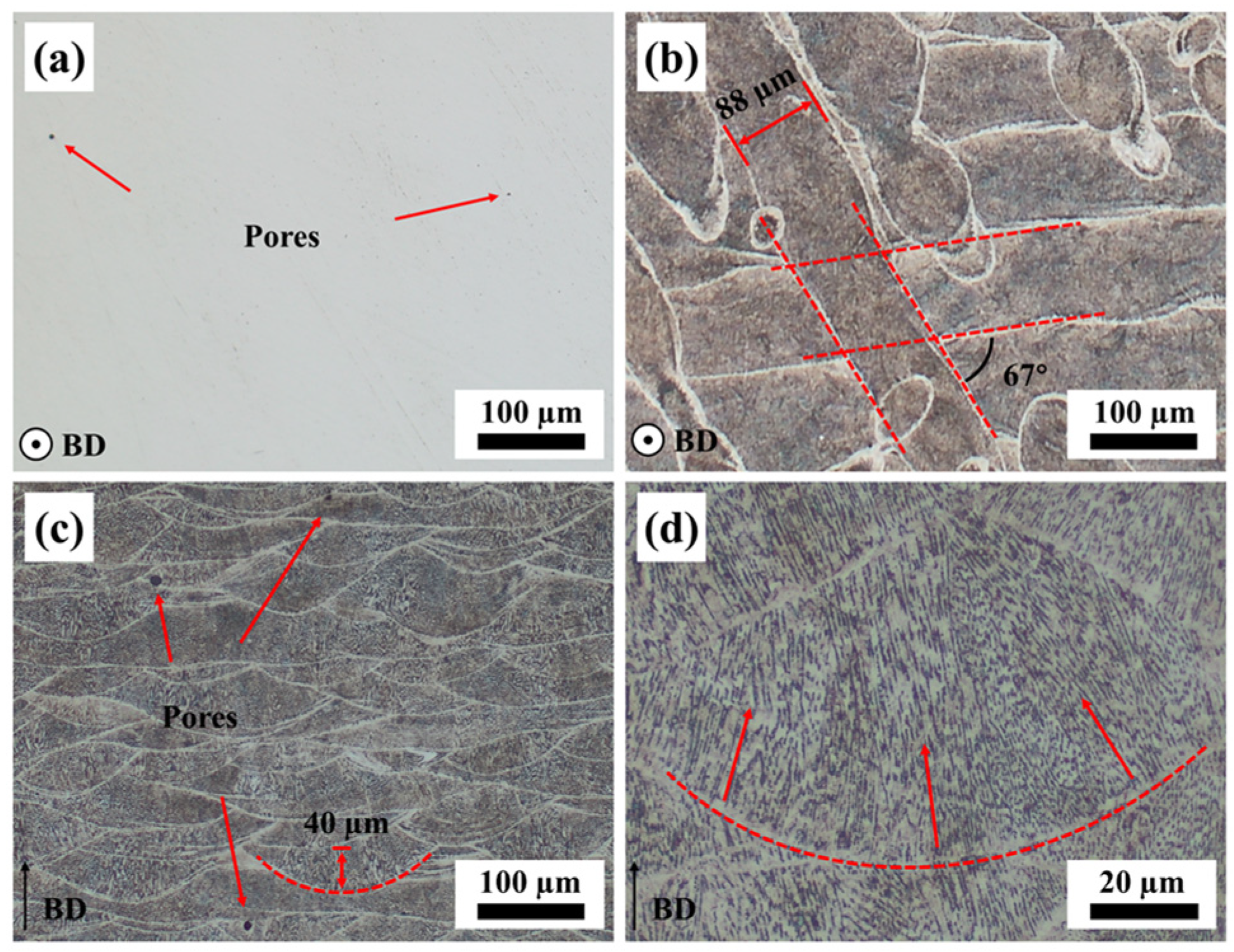 Materials 17 01582 g004