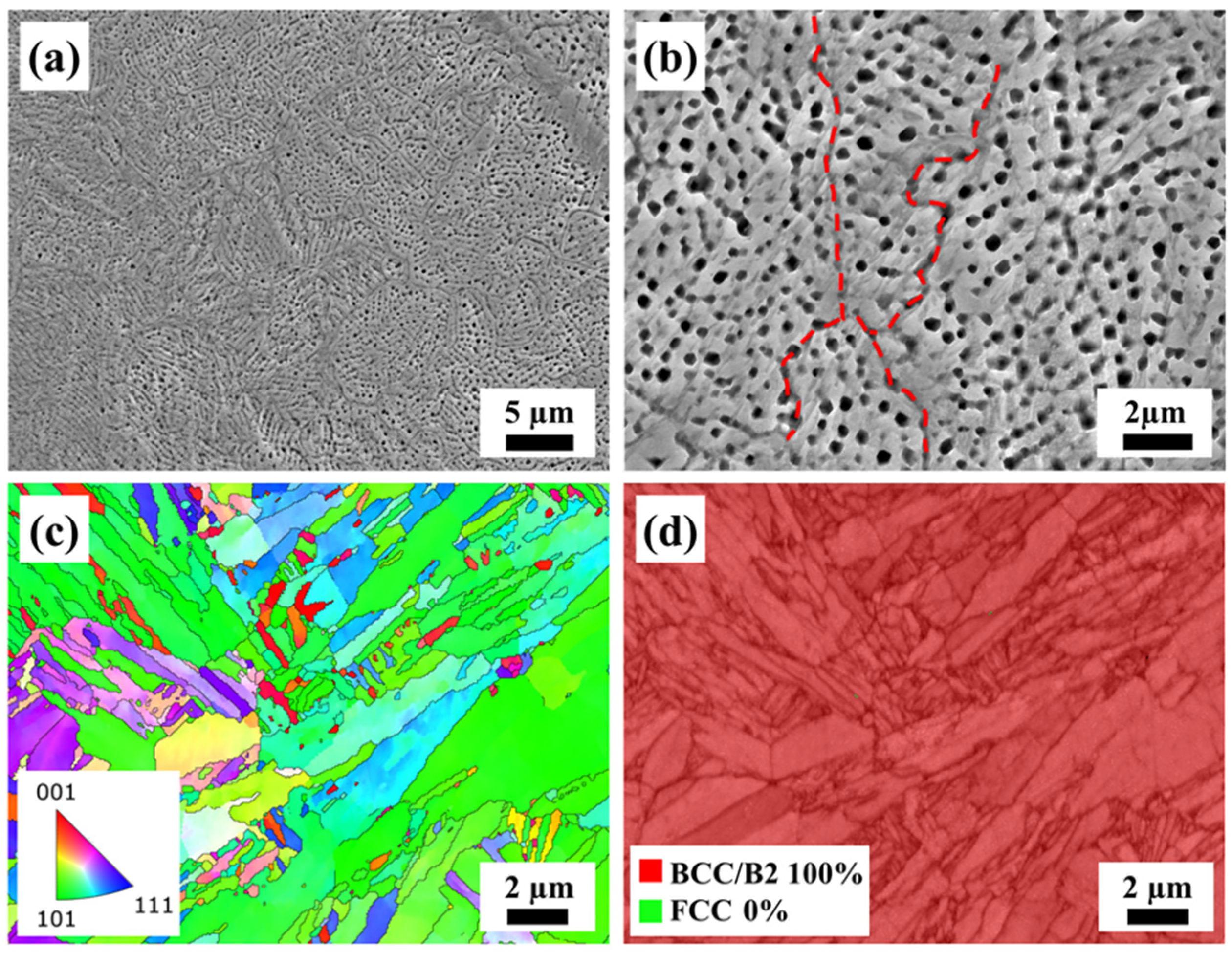 Materials 17 01582 g005