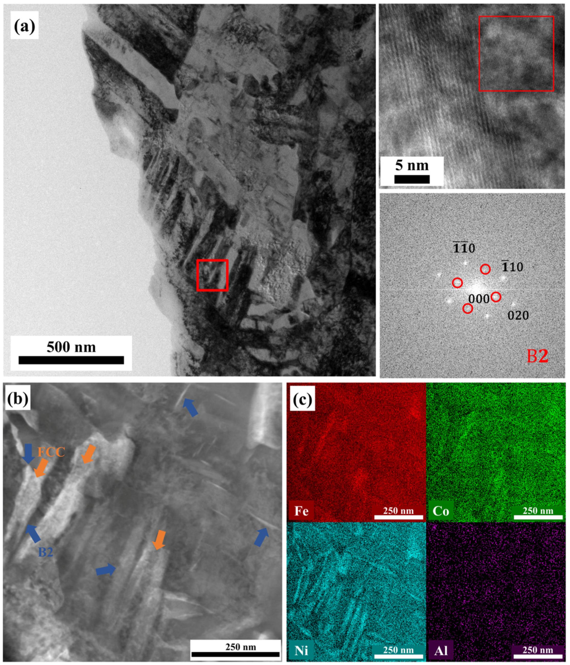 Materials 17 01582 g010