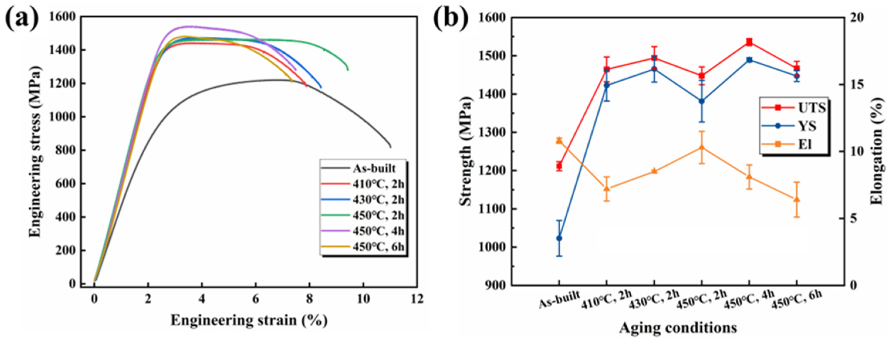 Materials 17 01582 g011