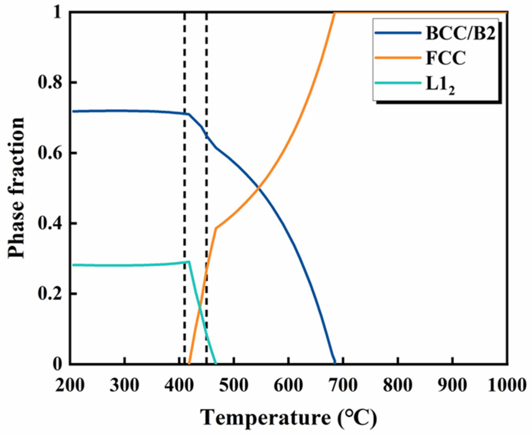 Materials 17 01582 g013