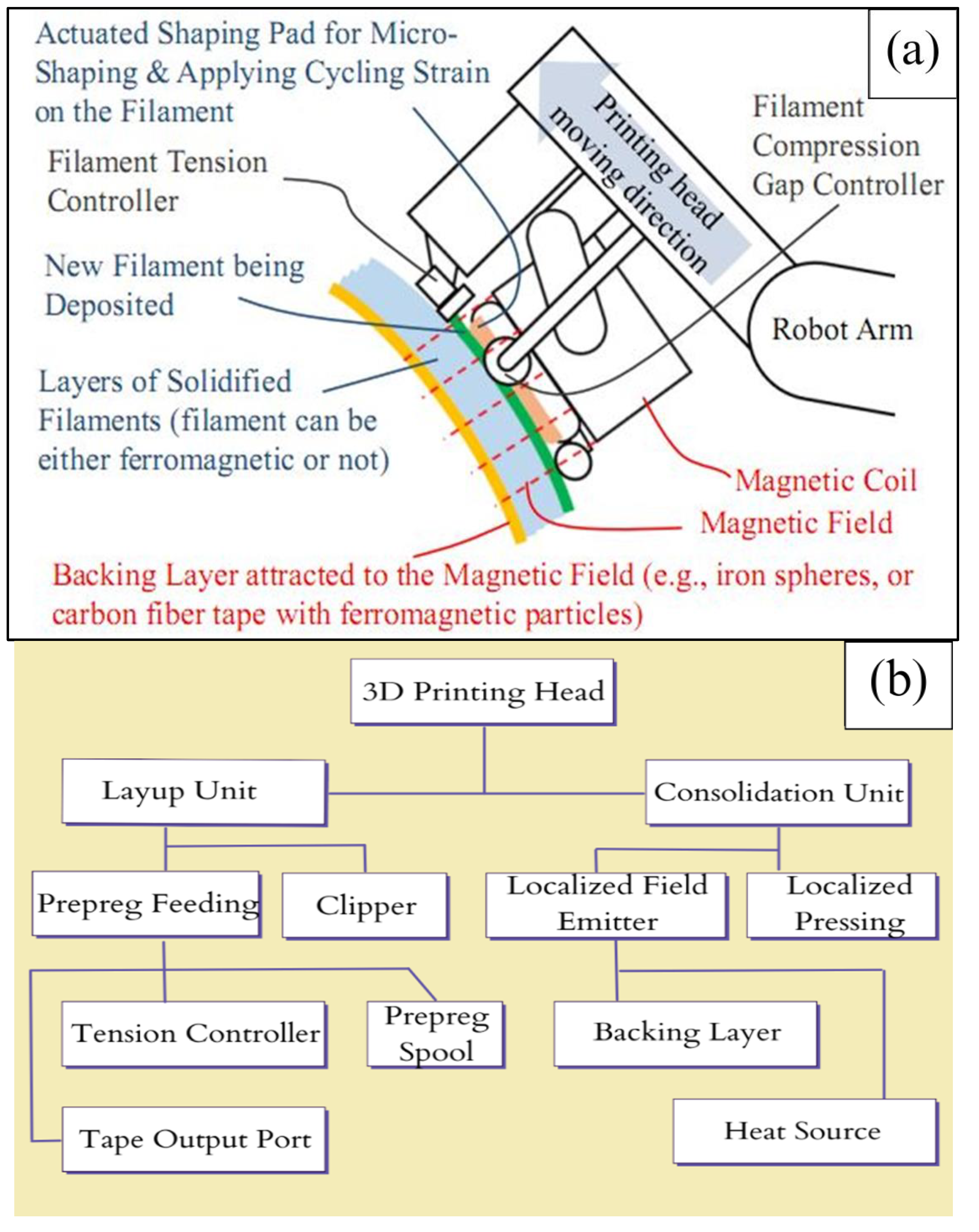 Materials 17 01589 g002