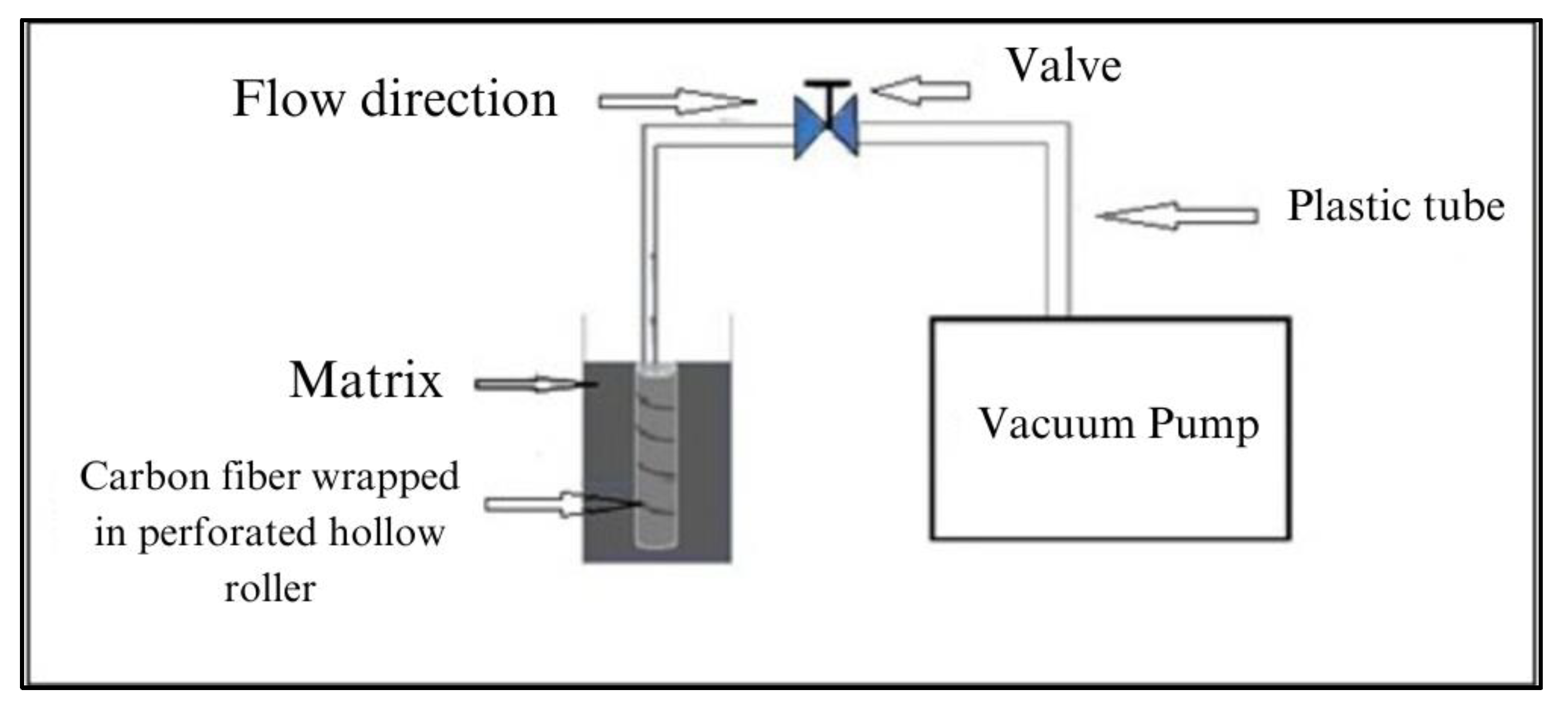 Materials 17 01589 g004