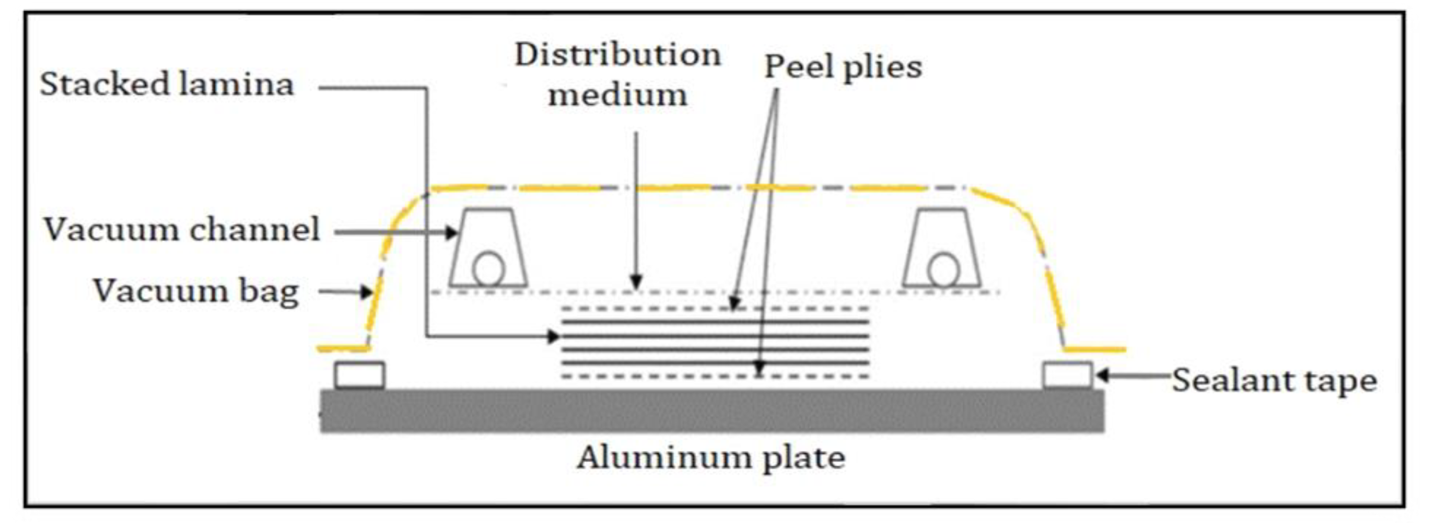 Materials 17 01589 g007