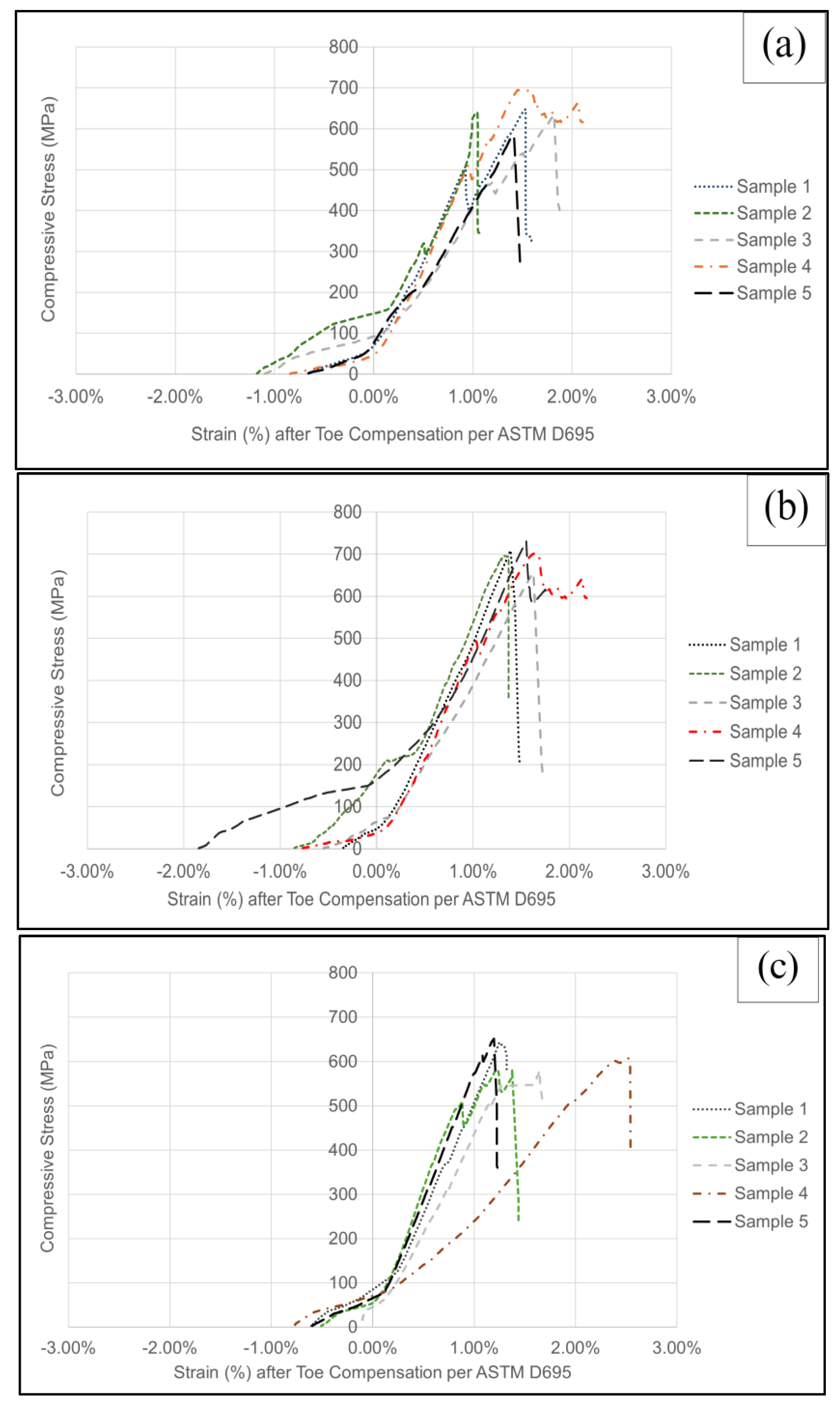 Materials 17 01589 g010a