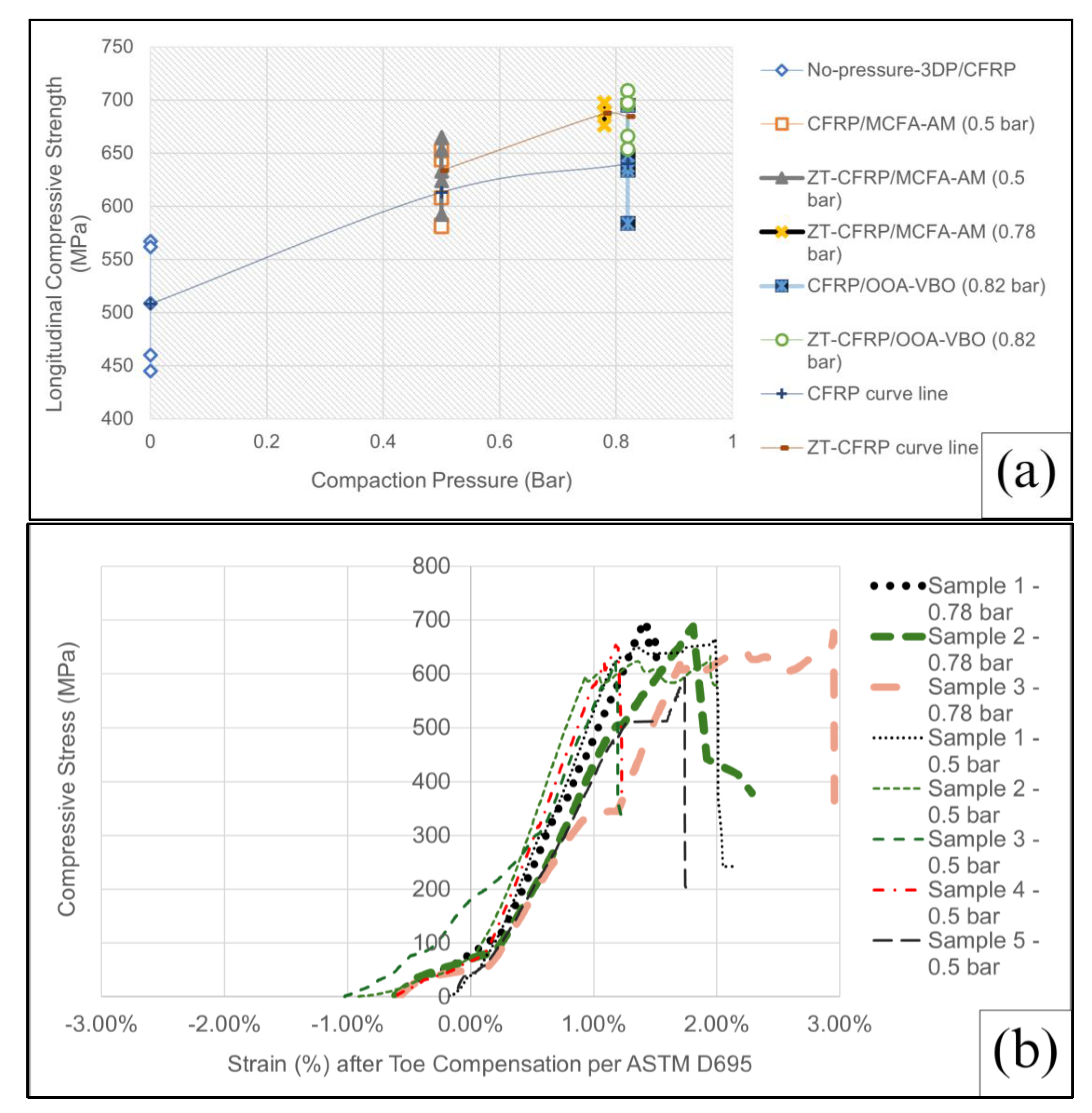 Materials 17 01589 g014