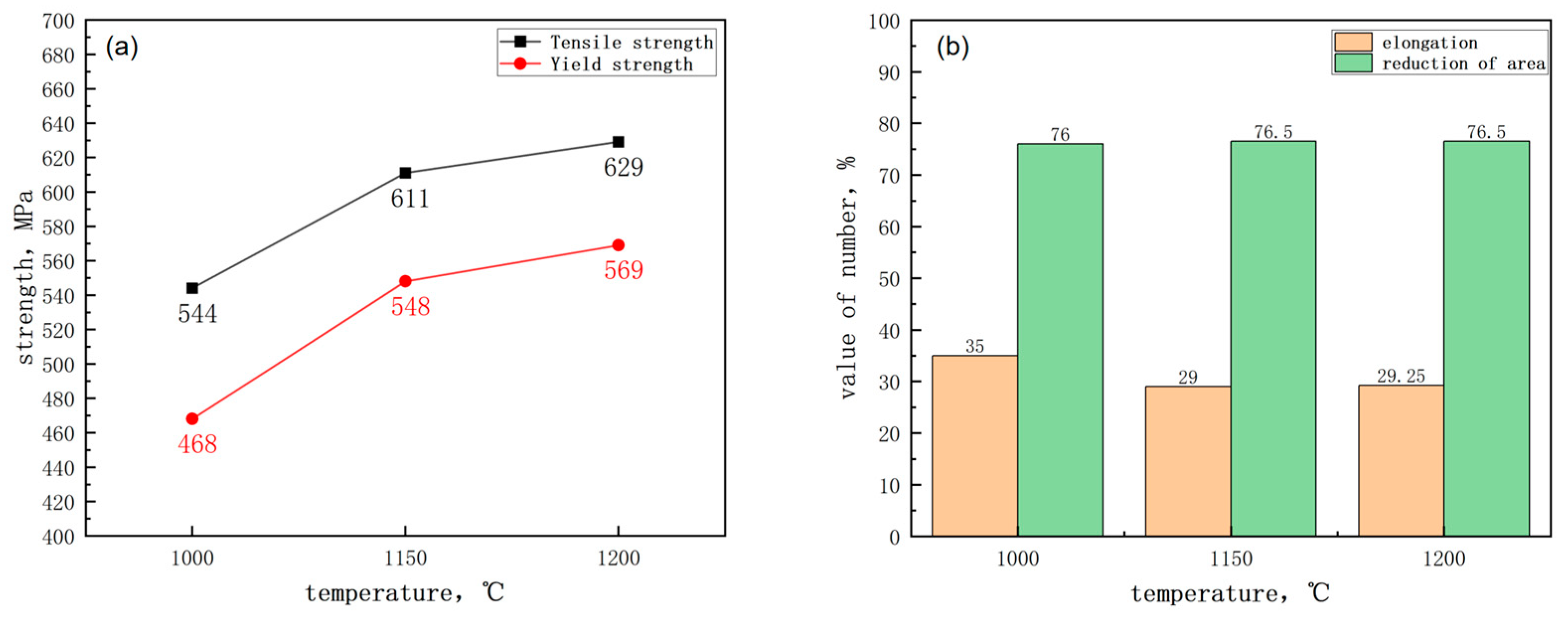 Materials 17 01630 g001