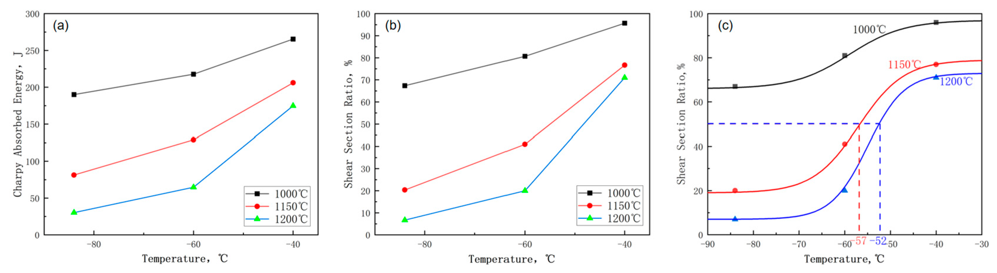 Materials 17 01630 g002