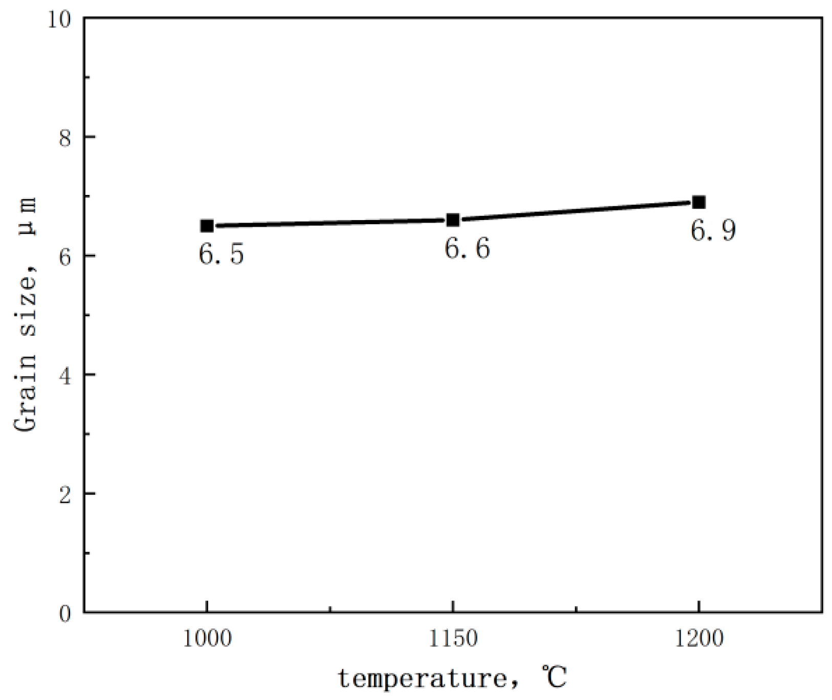 Materials 17 01630 g005