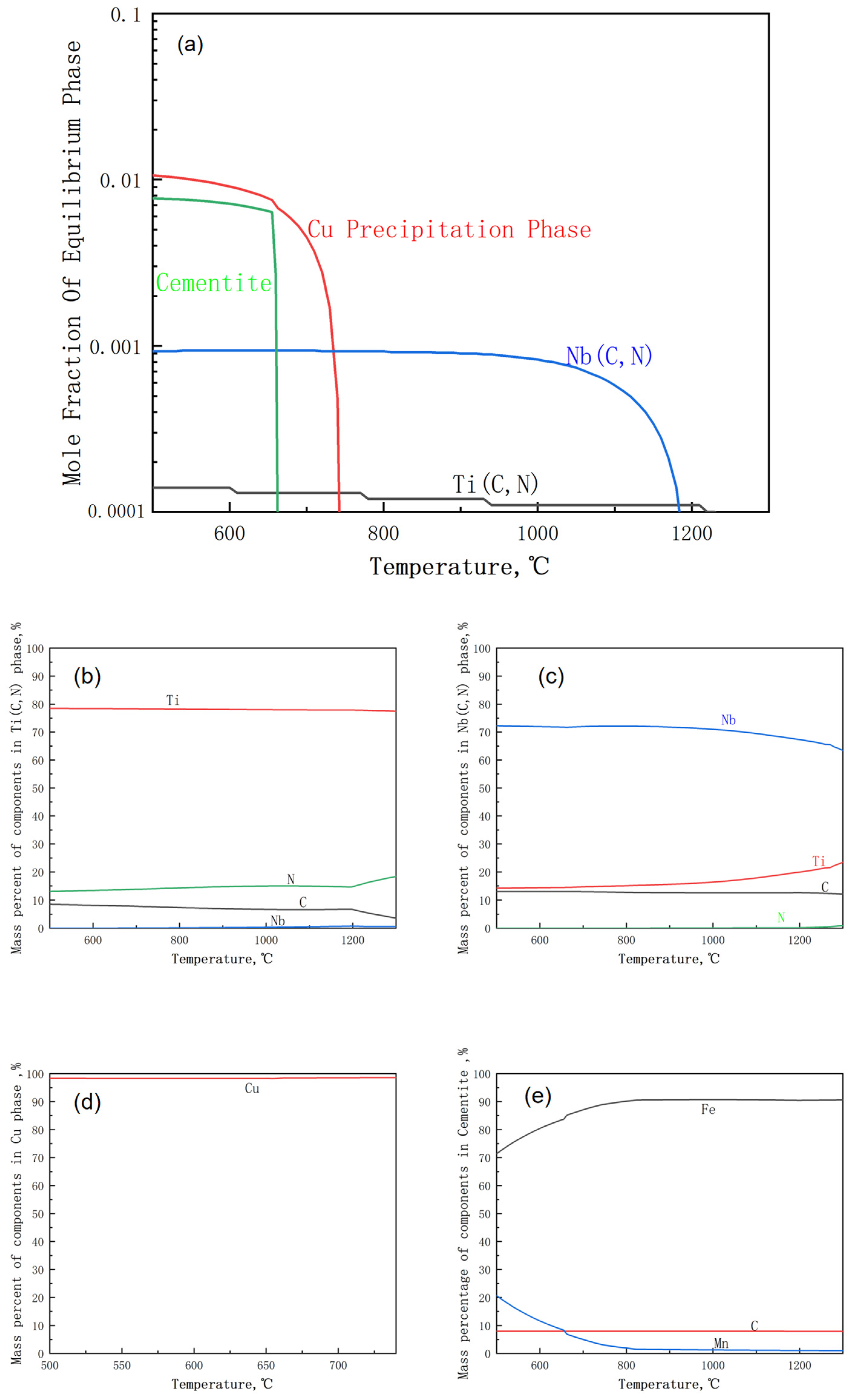 Materials 17 01630 g008