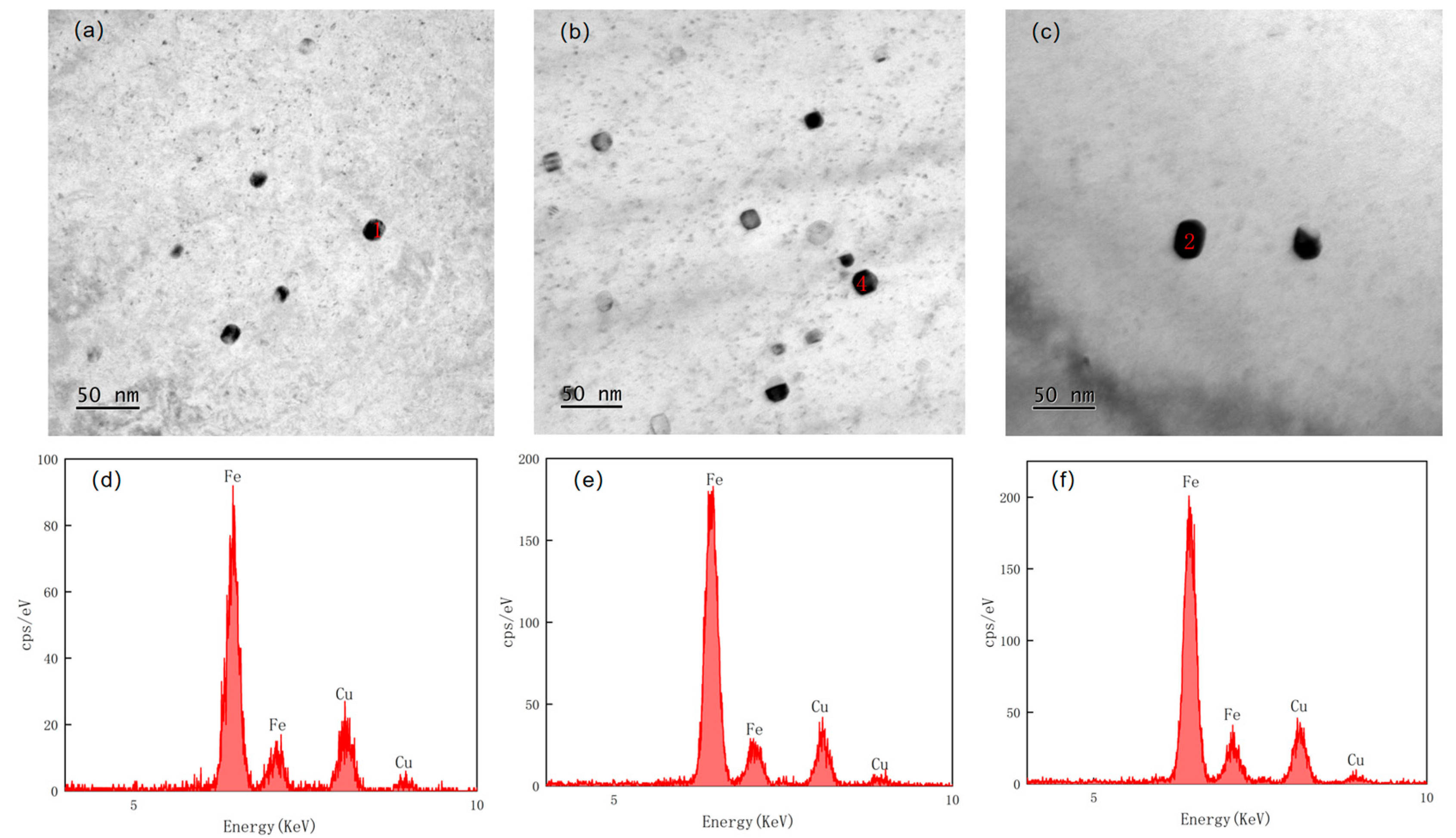 Materials 17 01630 g013