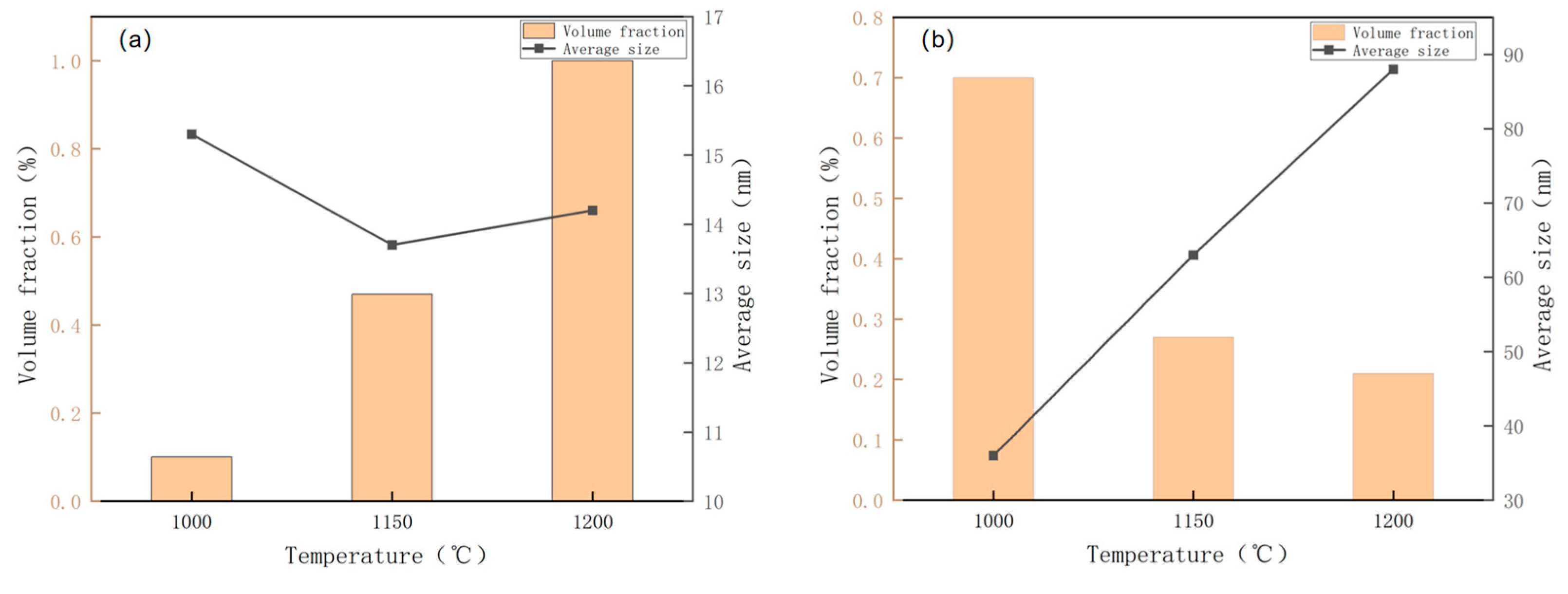 Materials 17 01630 g017