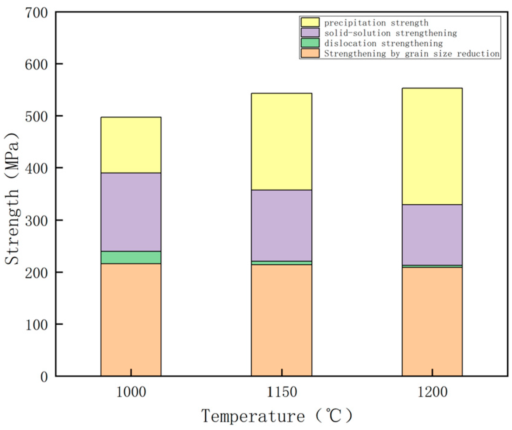 Materials 17 01630 g018