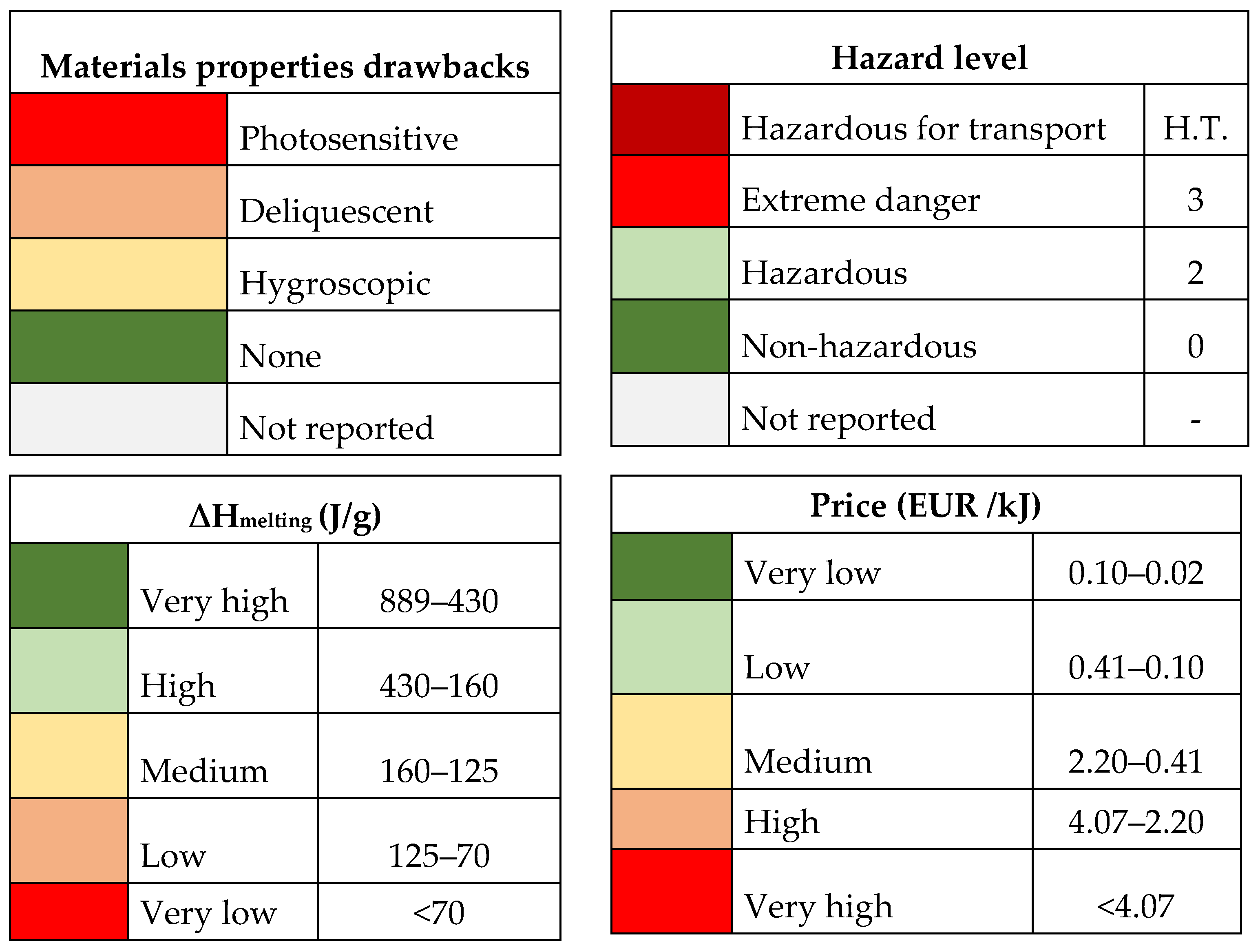 Materials 17 01878 g004