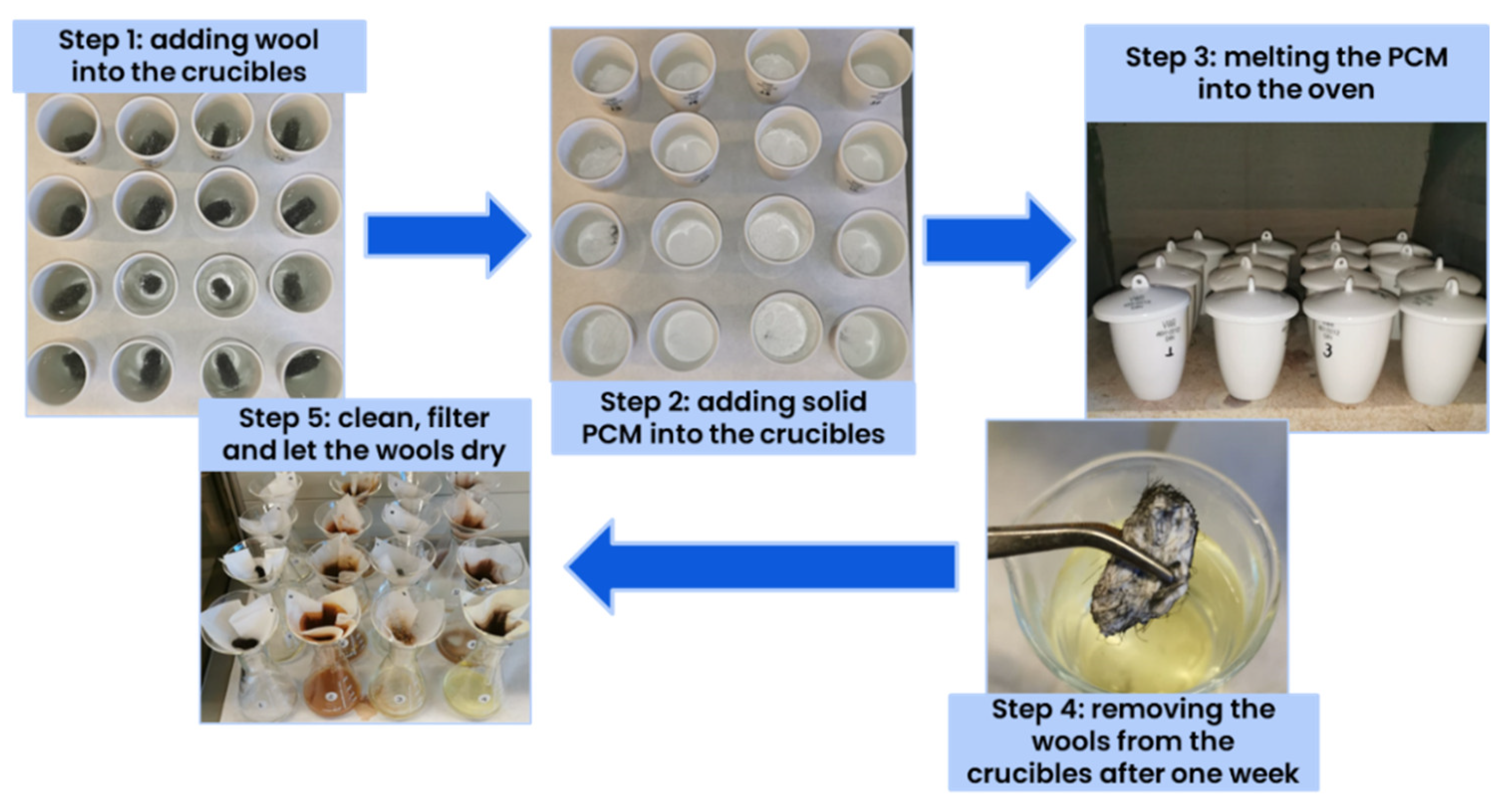 Materials 17 01878 g005