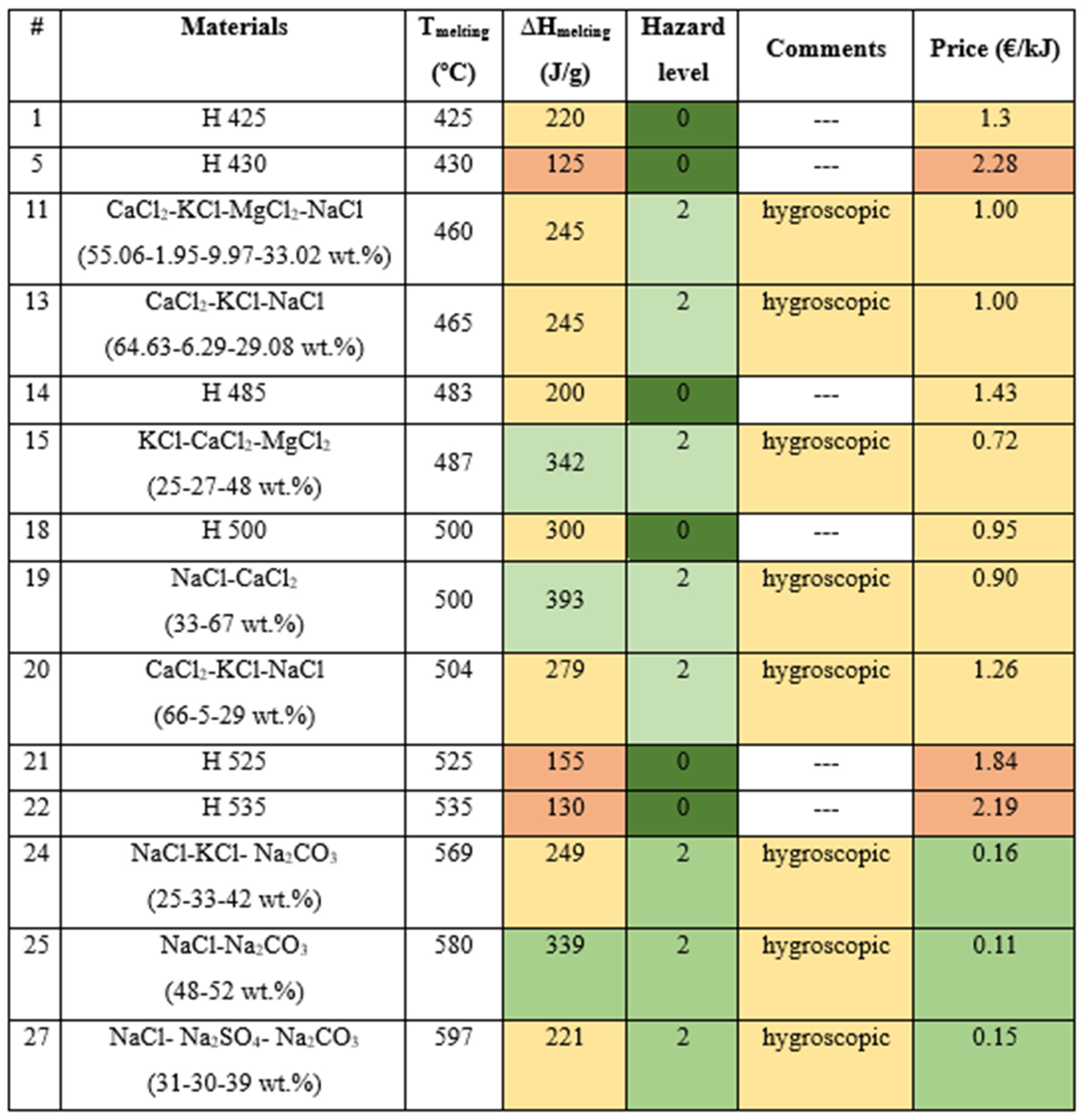 Materials 17 01878 g009