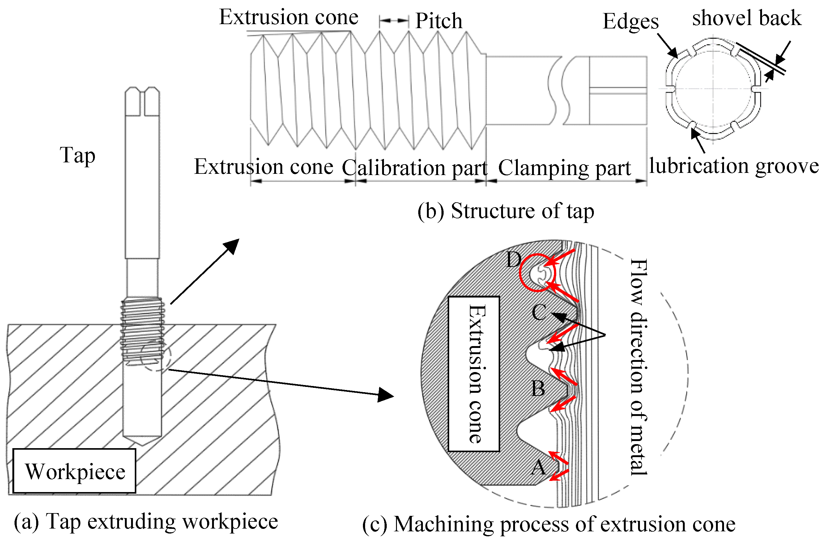 Materials 17 01891 g001
