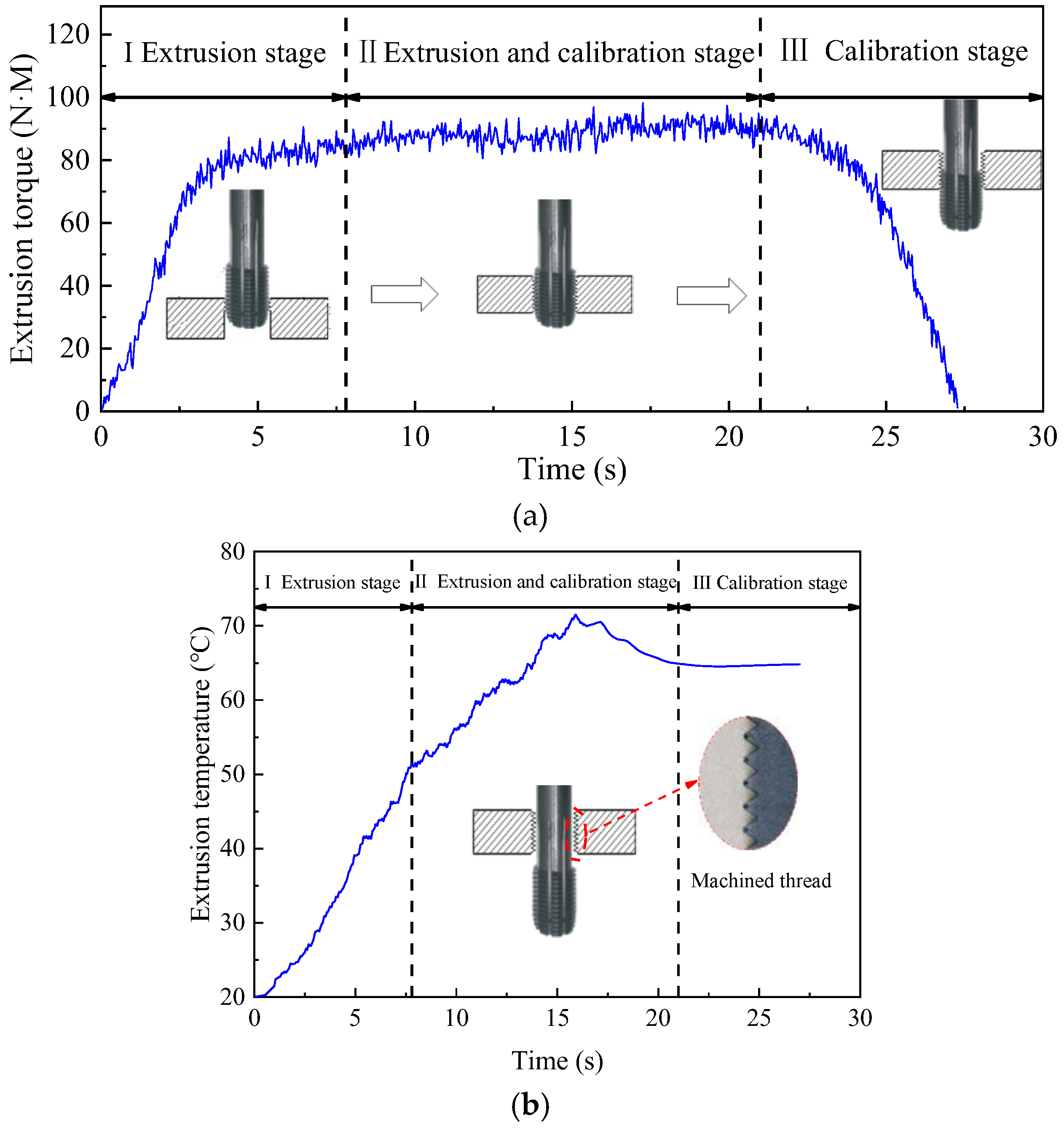 Materials 17 01891 g005