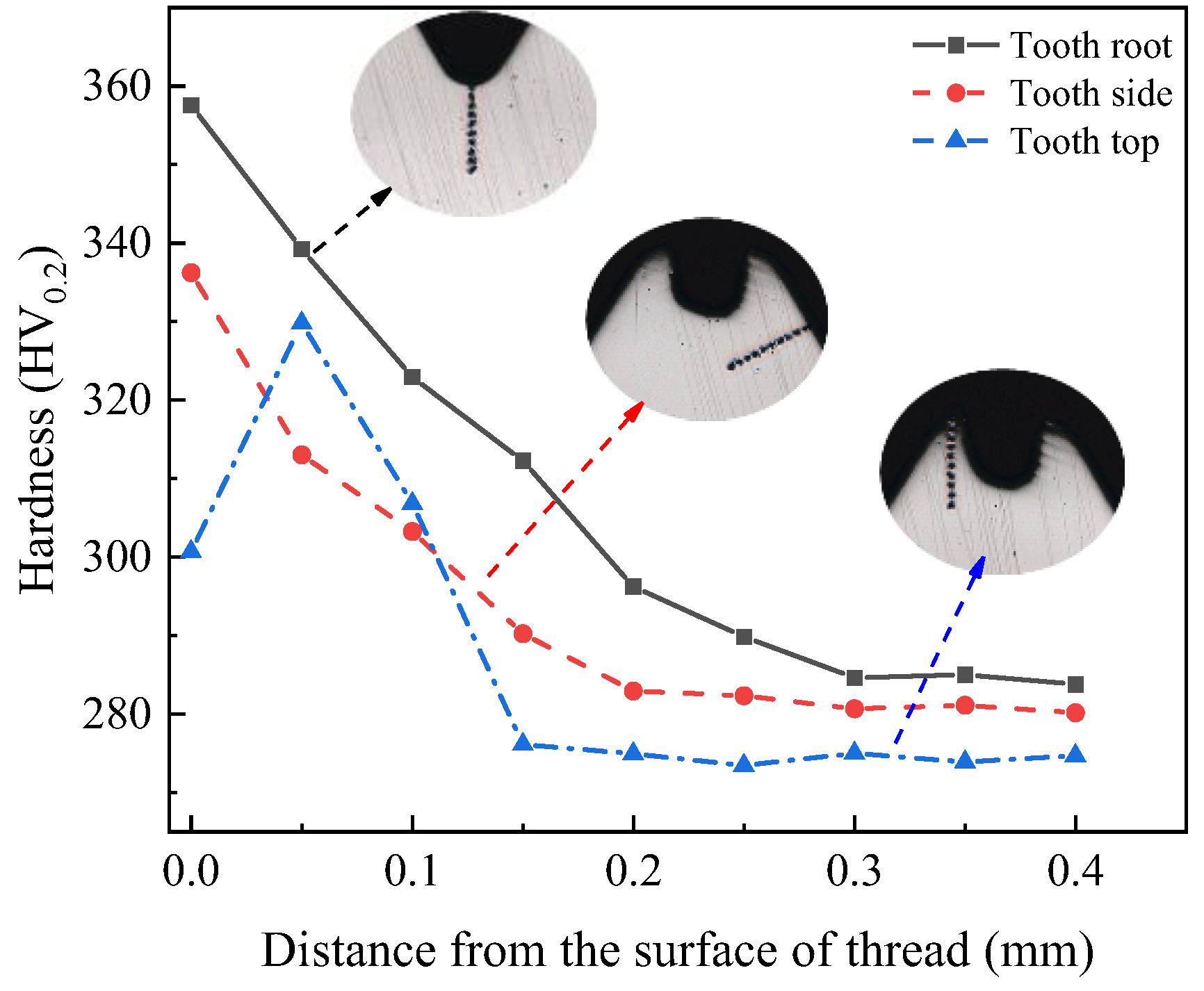 Materials 17 01891 g009