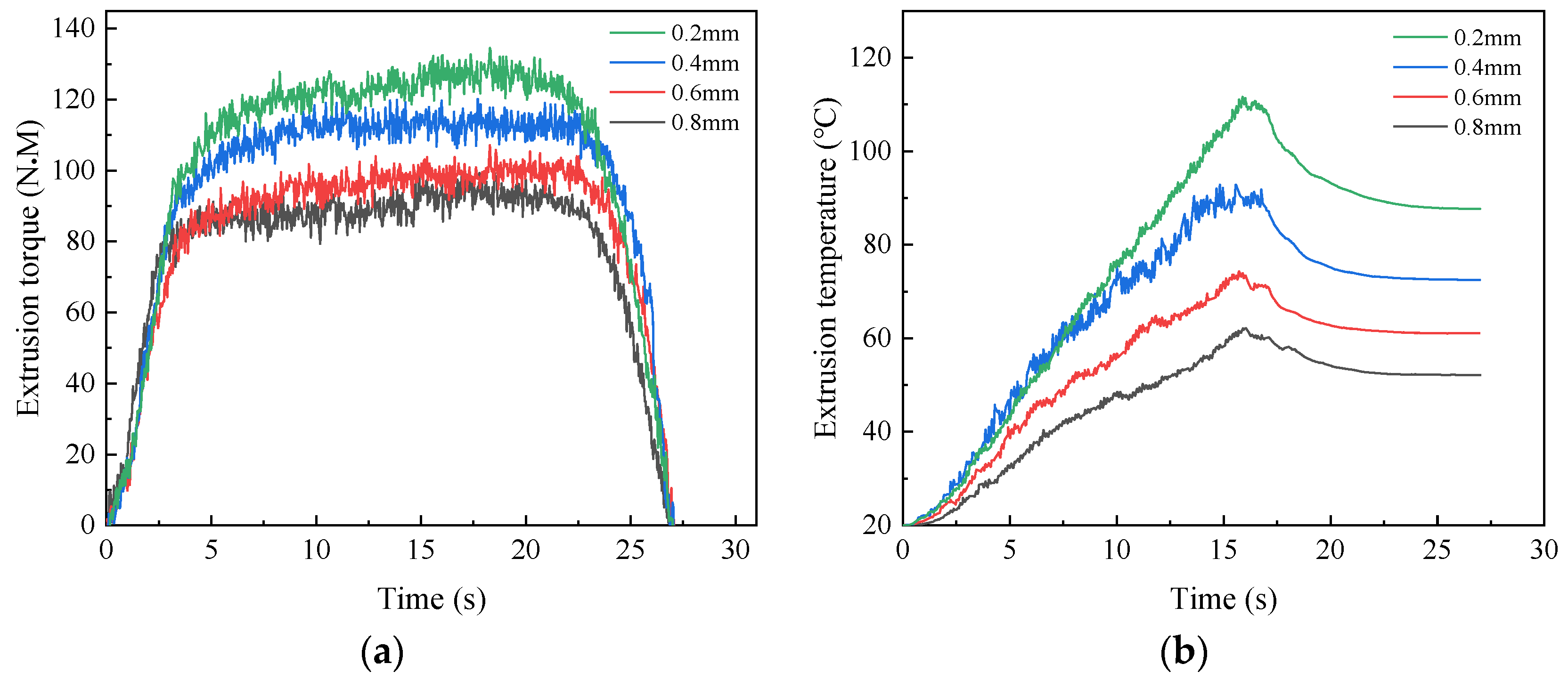 Materials 17 01891 g014