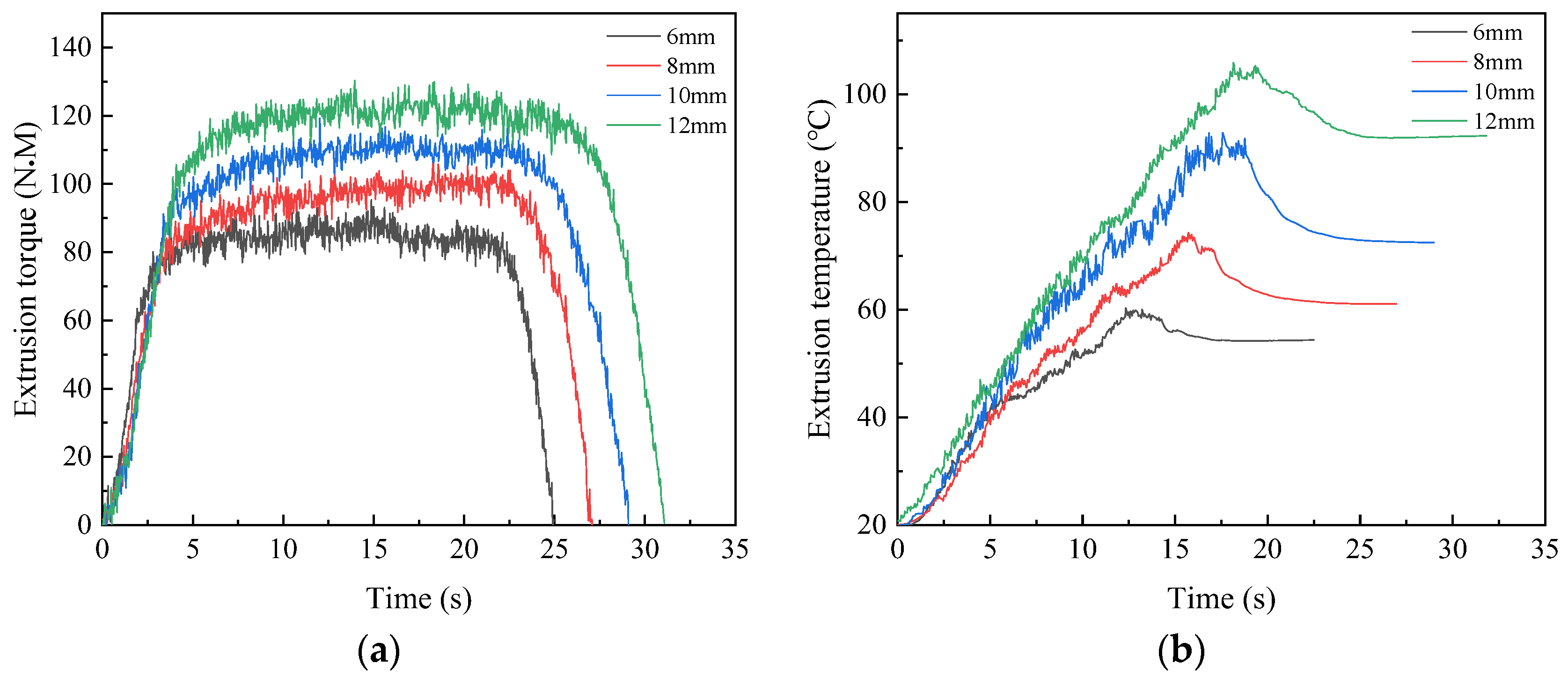 Materials 17 01891 g015