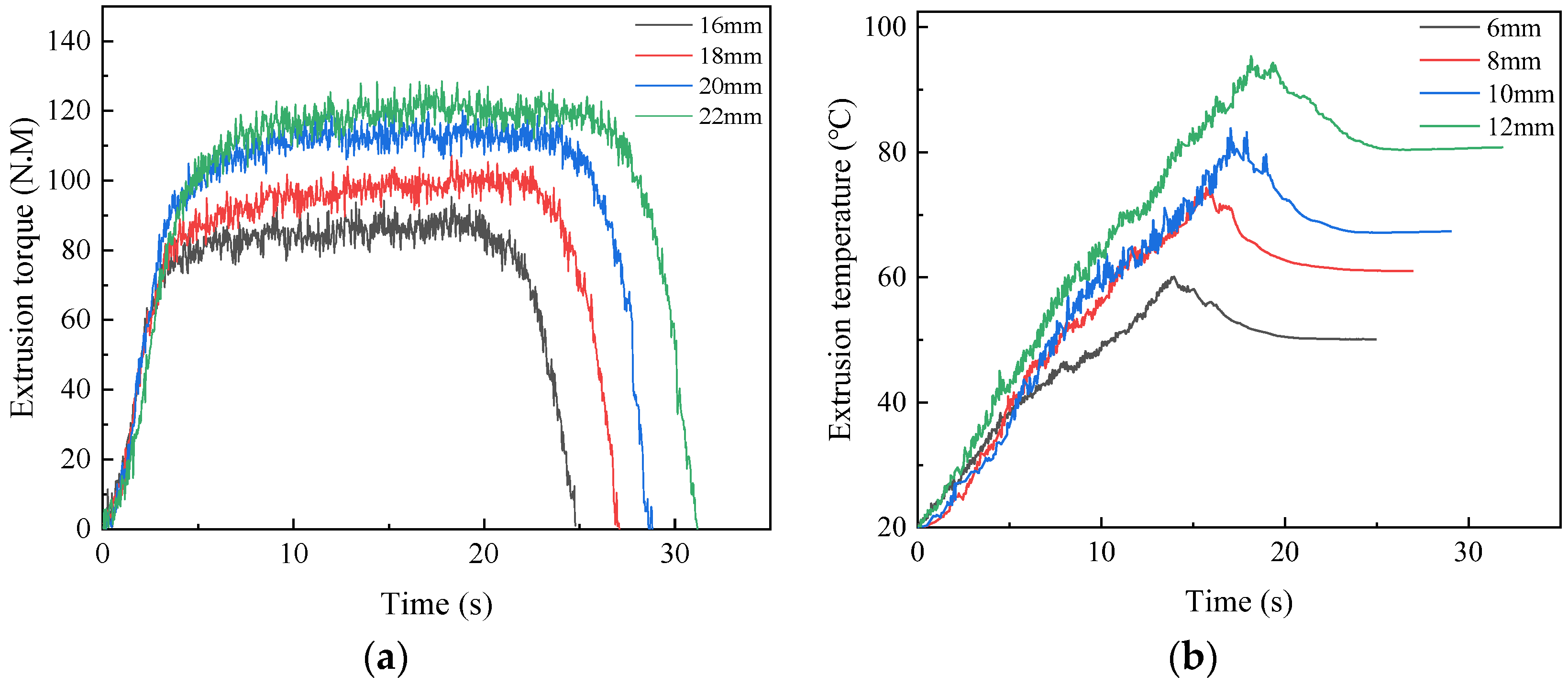 Materials 17 01891 g016