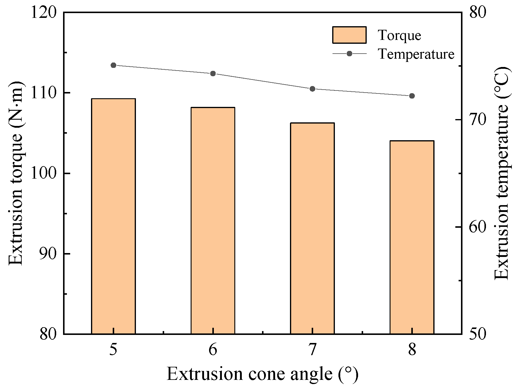 Materials 17 01891 g017