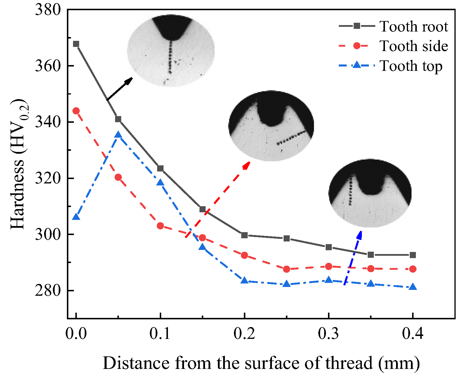Materials 17 01891 g021