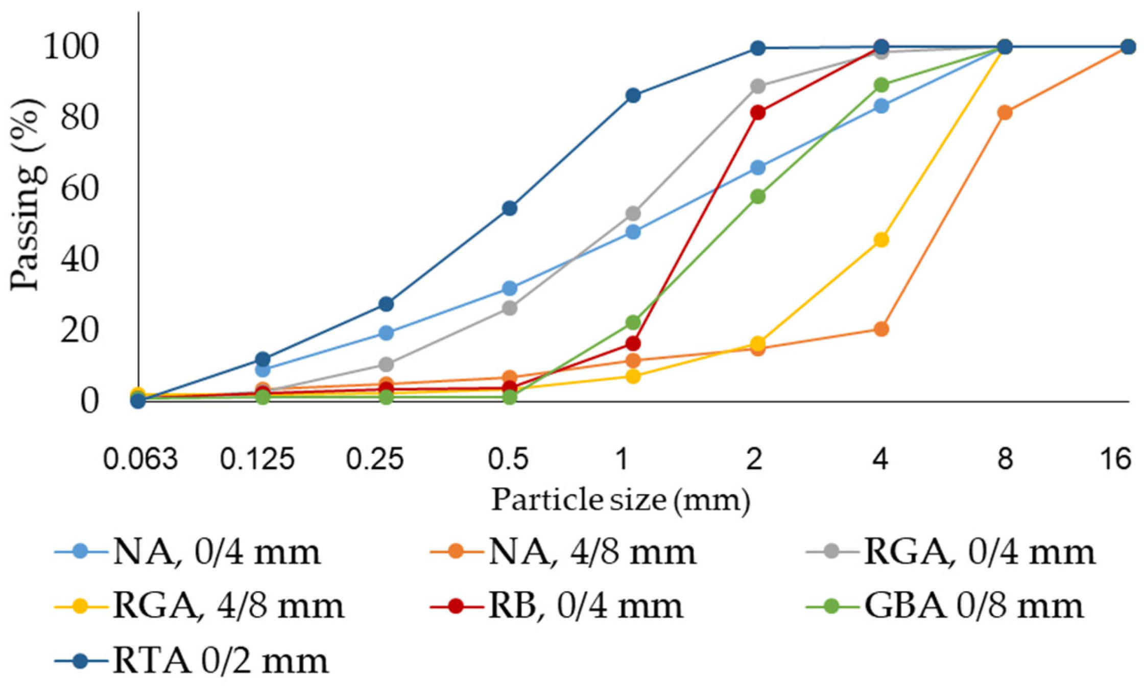 Materials 17 02014 g001