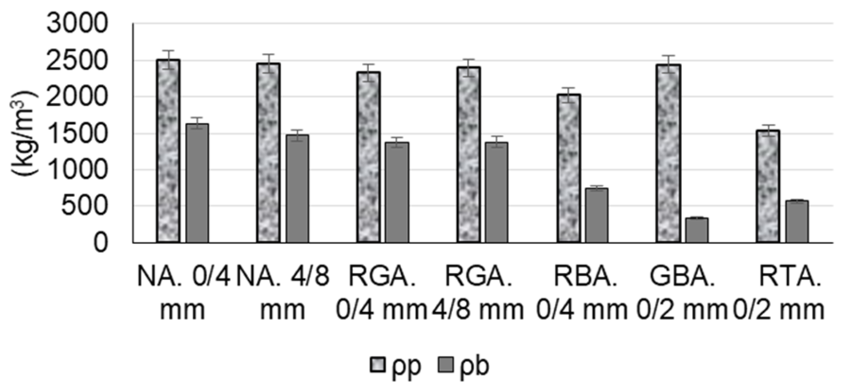Materials 17 02014 g002