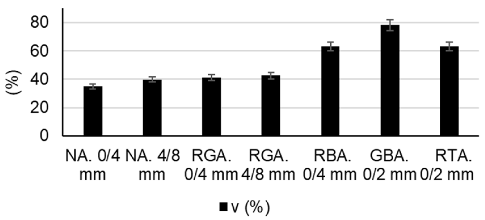Materials 17 02014 g003