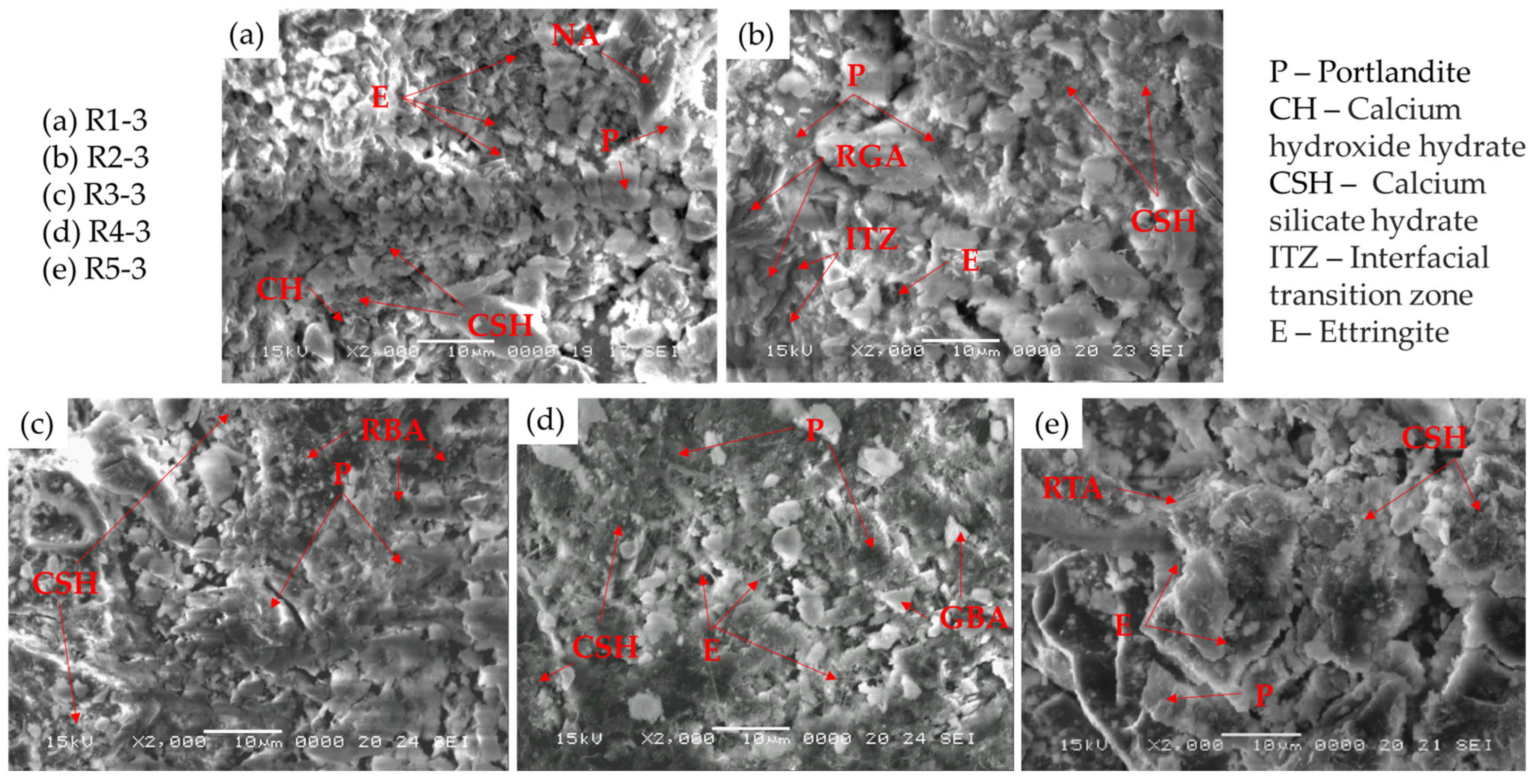 Materials 17 02014 g017