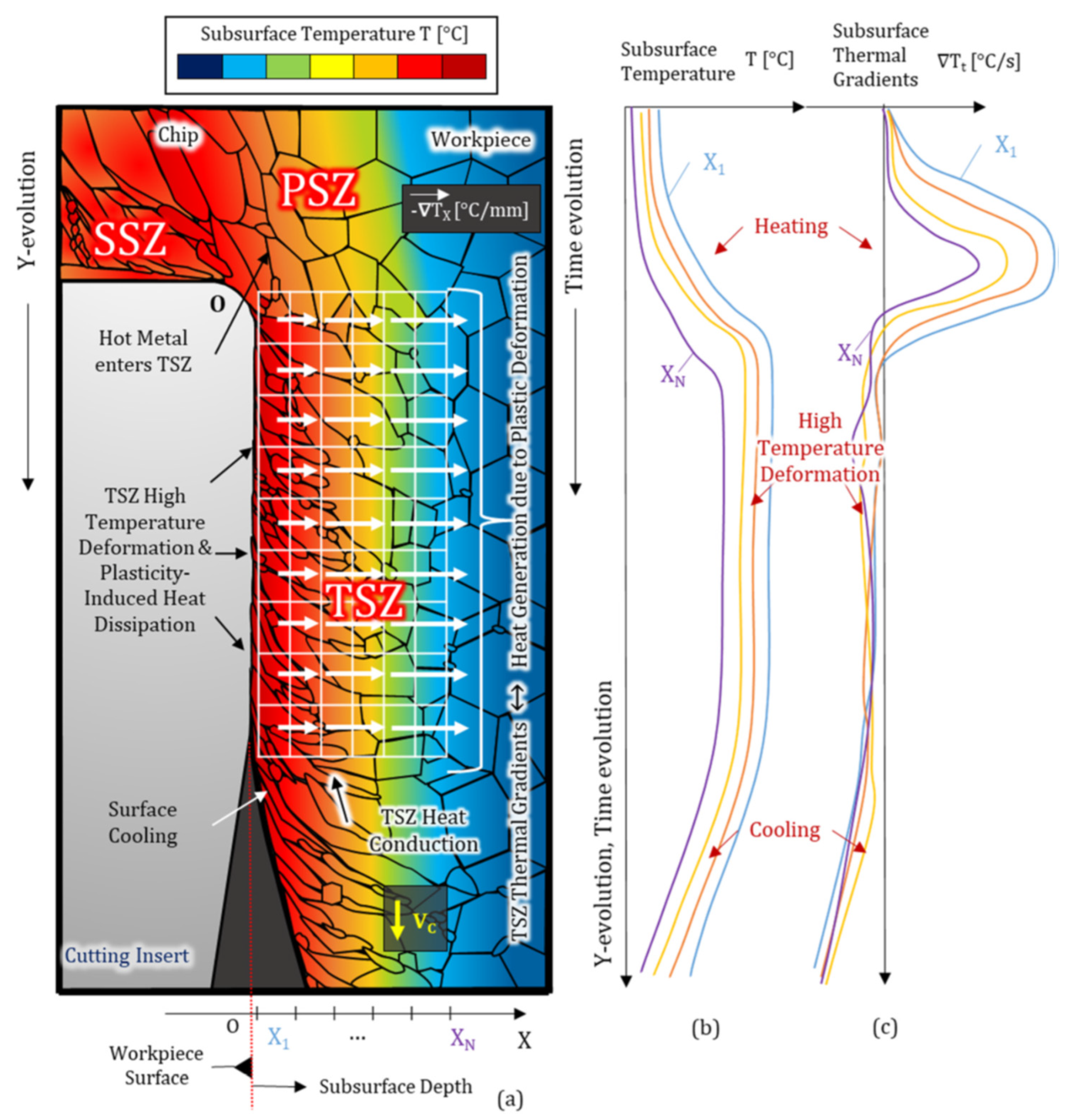 Materials 17 02057 g004